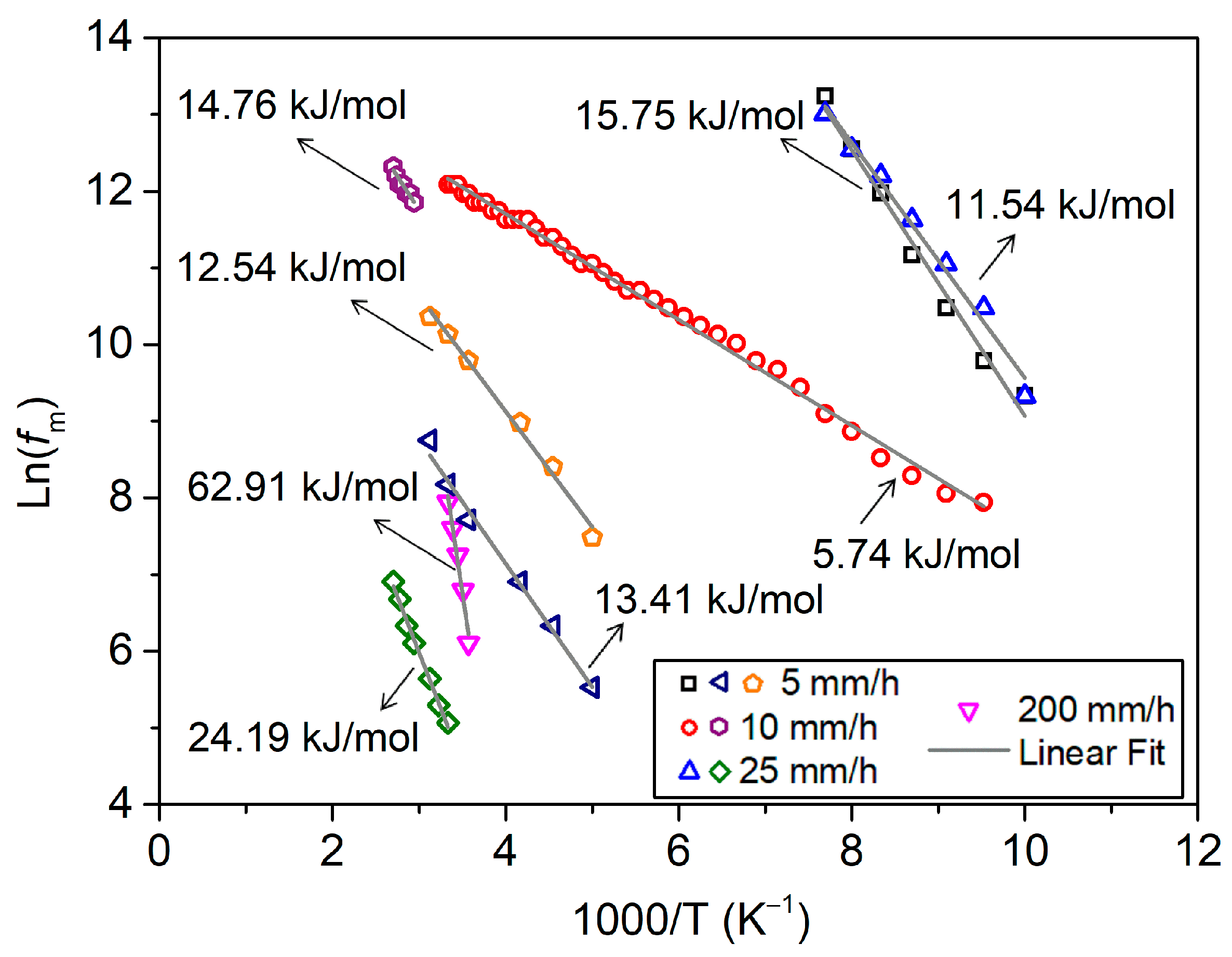 Crystals 13 00960 g008 Crystals 13 00960 g008