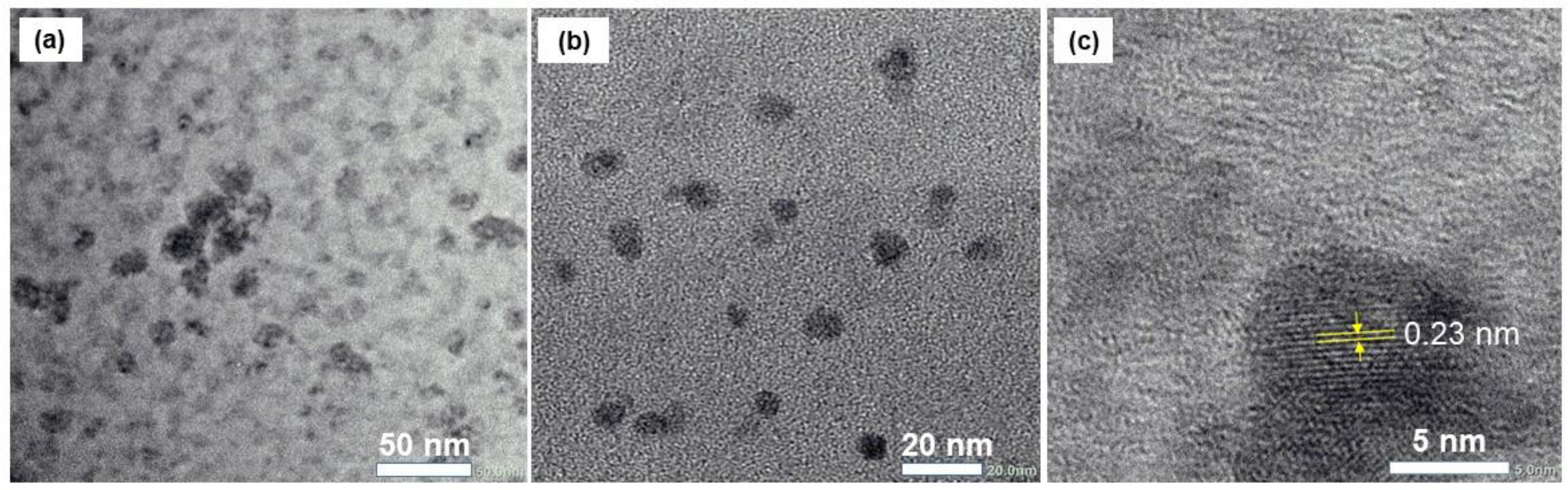 Crystals 13 00961 g001