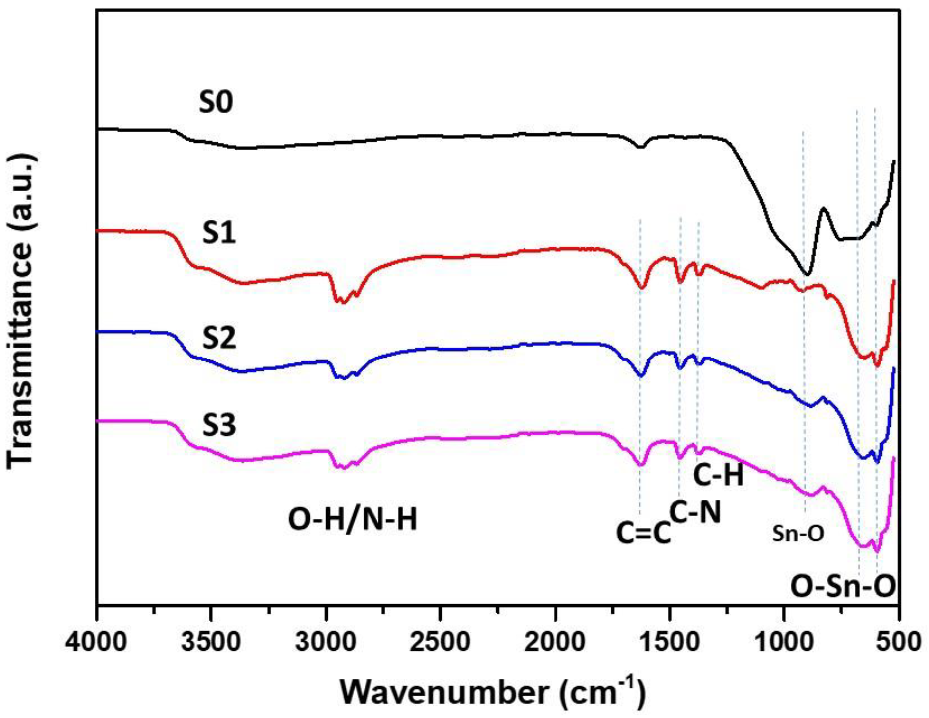 Crystals 13 00961 g004