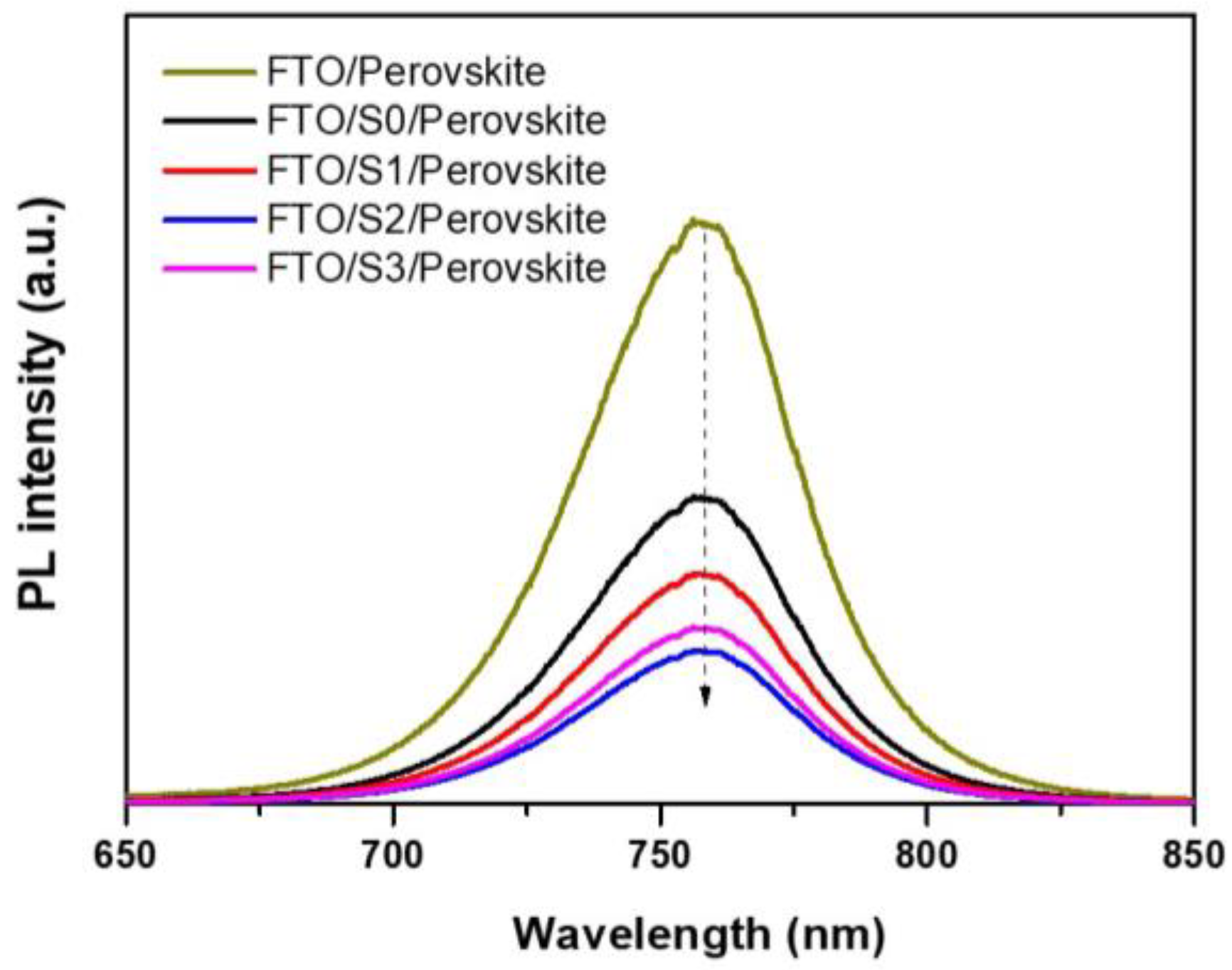 Crystals 13 00961 g007