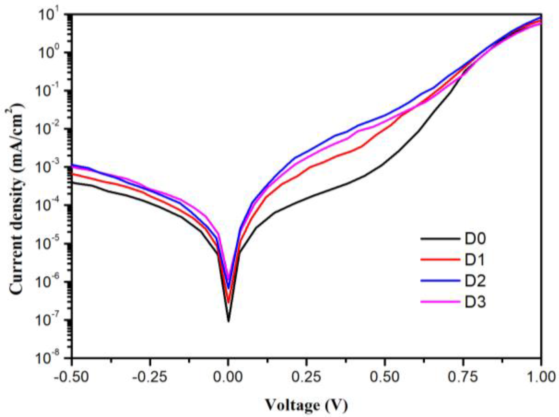 Crystals 13 00961 g011