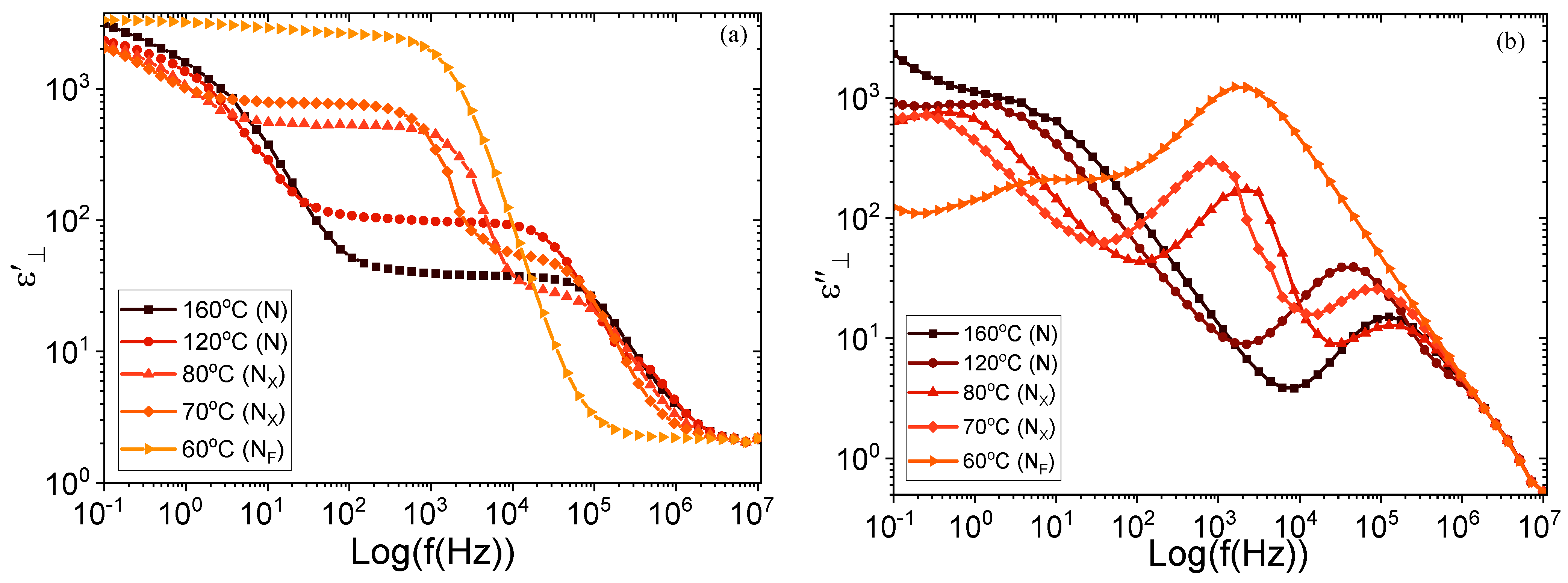 Crystals 13 00962 g004 Crystals 13 00962 g004