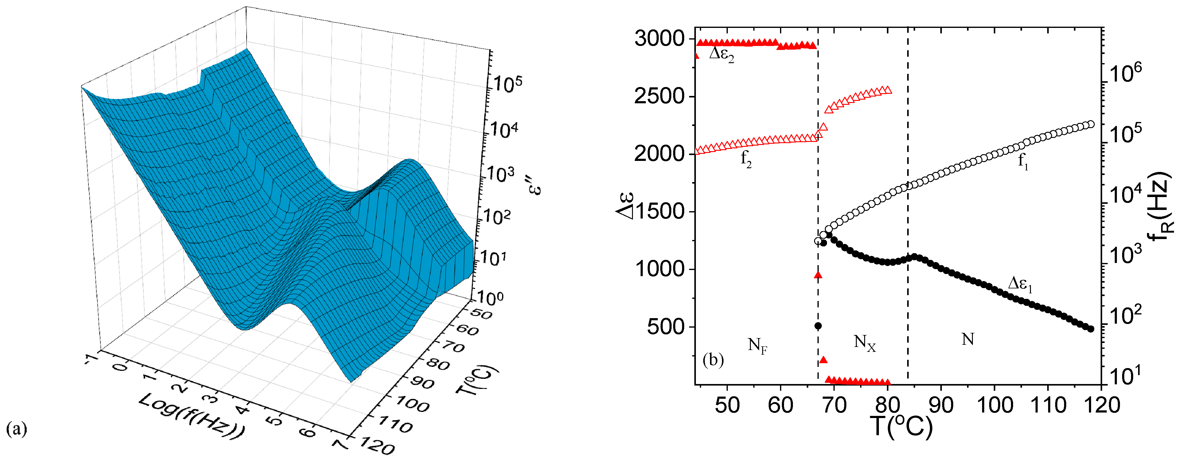 Crystals 13 00962 g006 Crystals 13 00962 g006