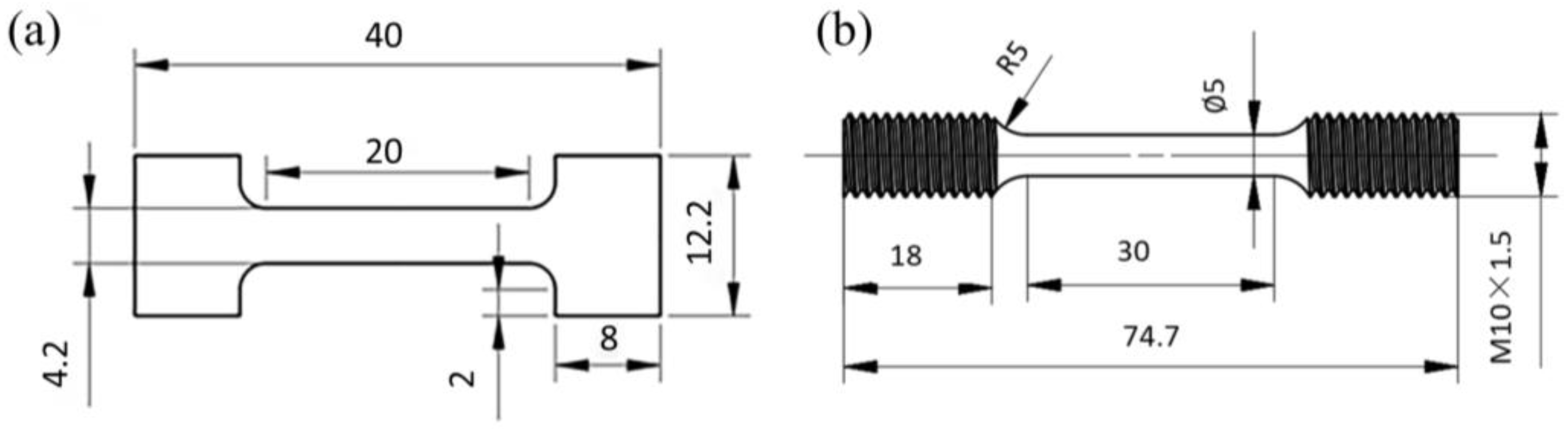 Crystals 13 00964 g002 550
