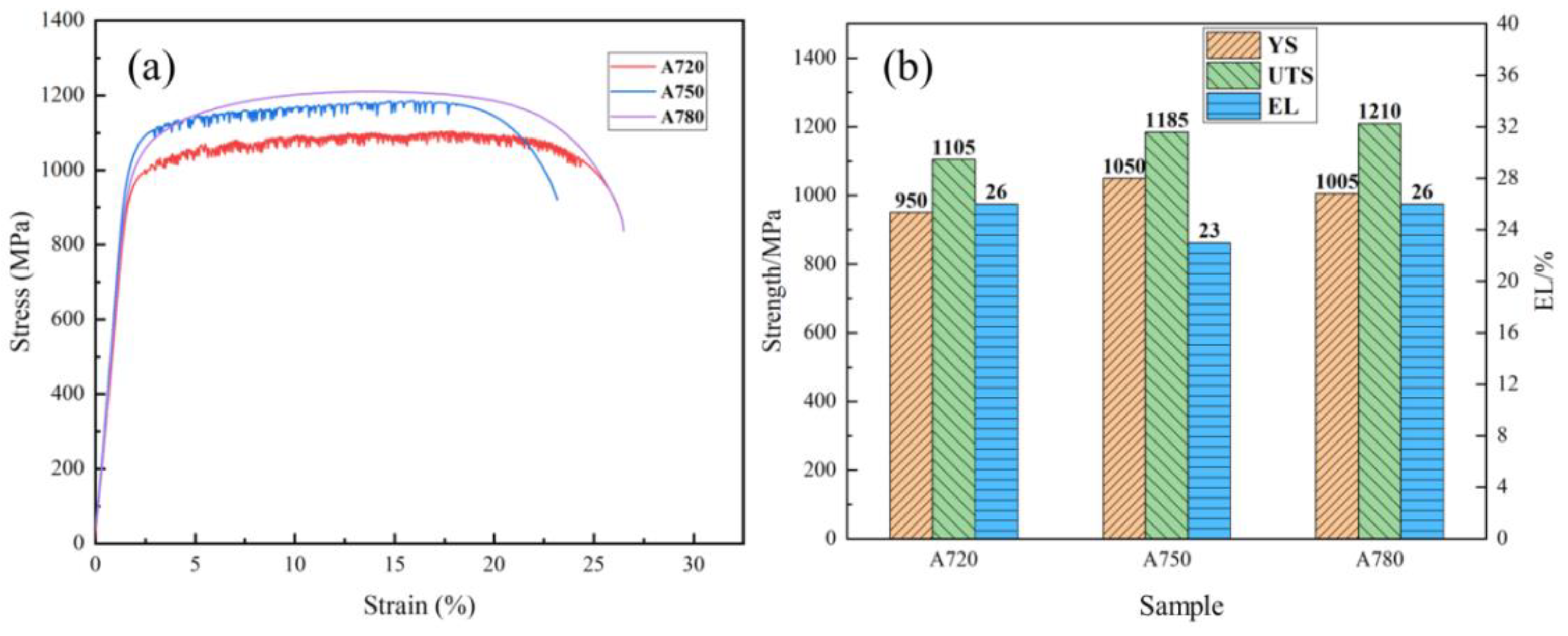 Crystals 13 00964 g004 550