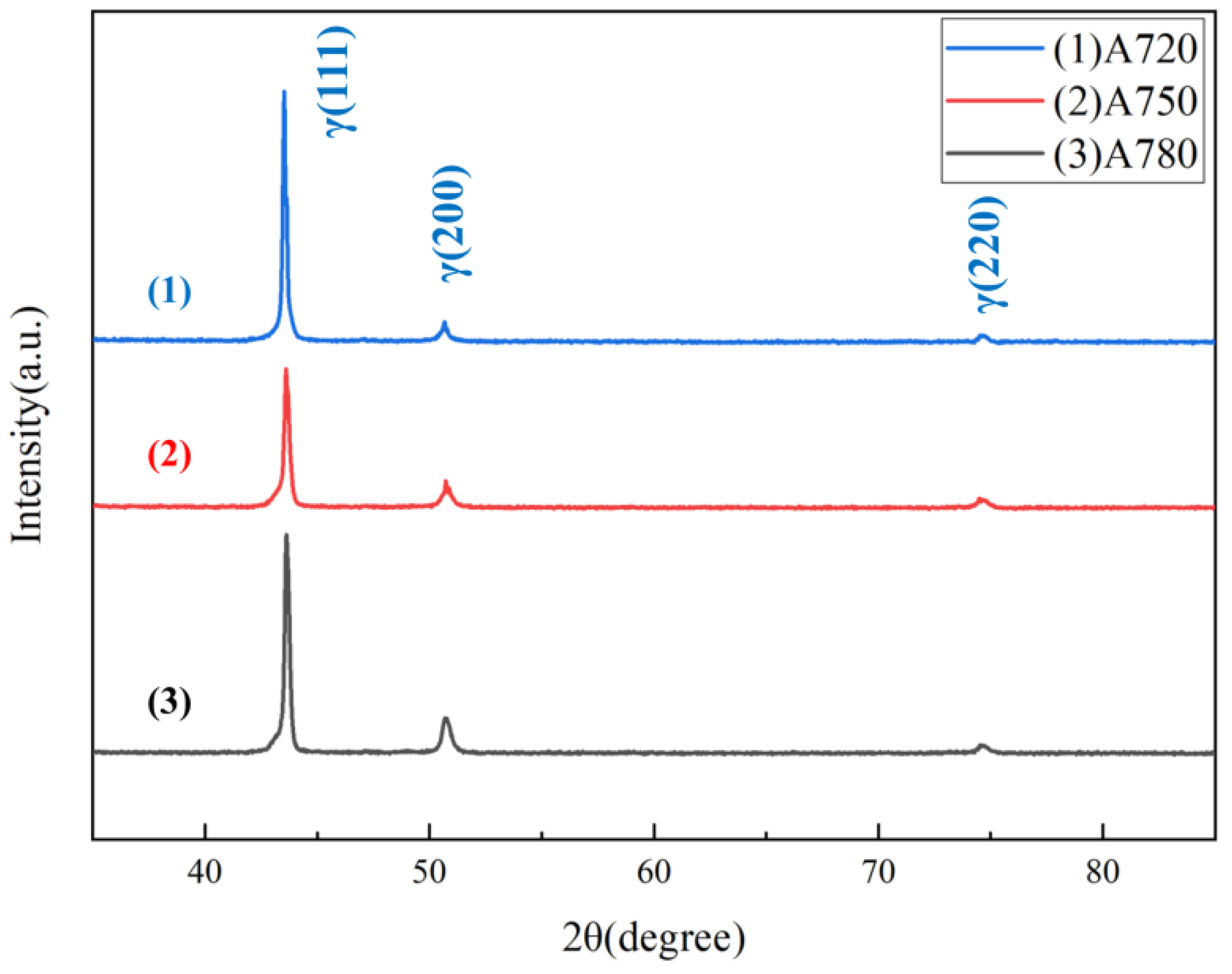 Crystals 13 00964 g006 550