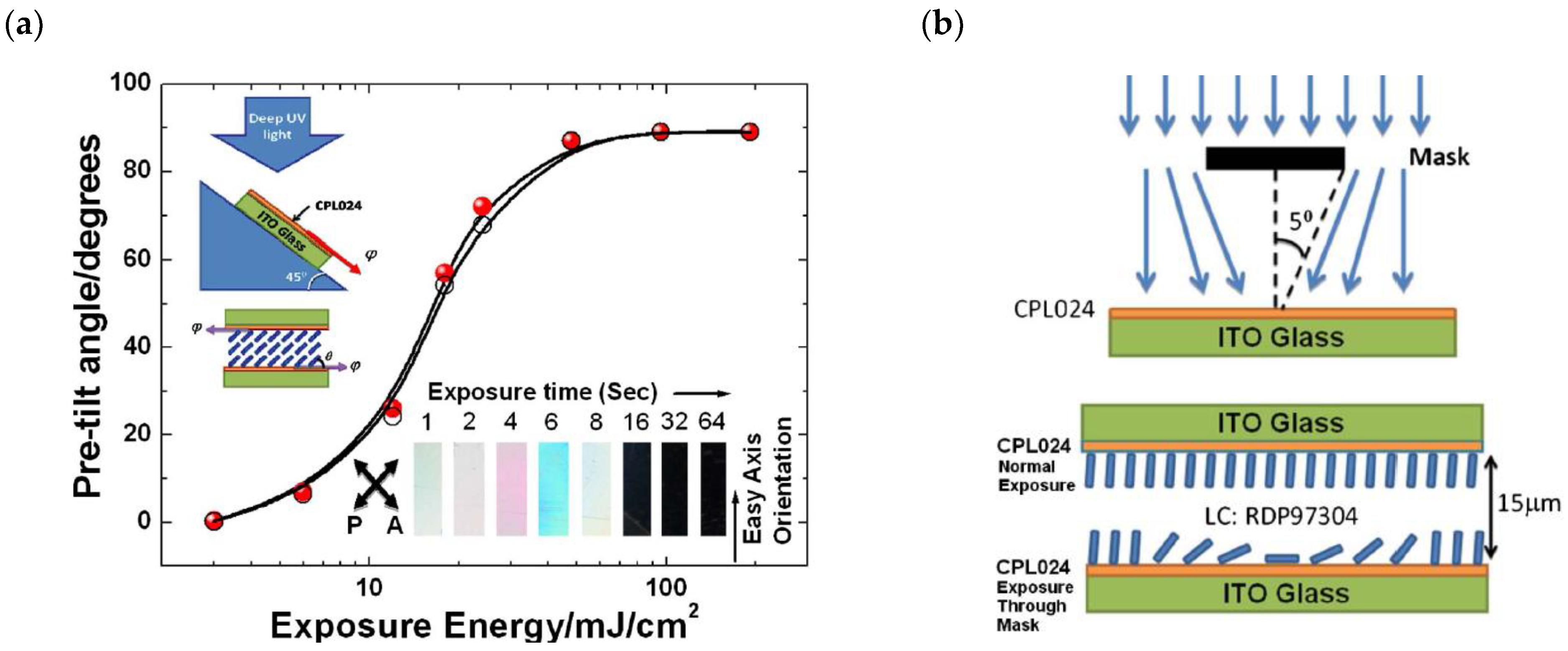 Crystals 13 00965 g001