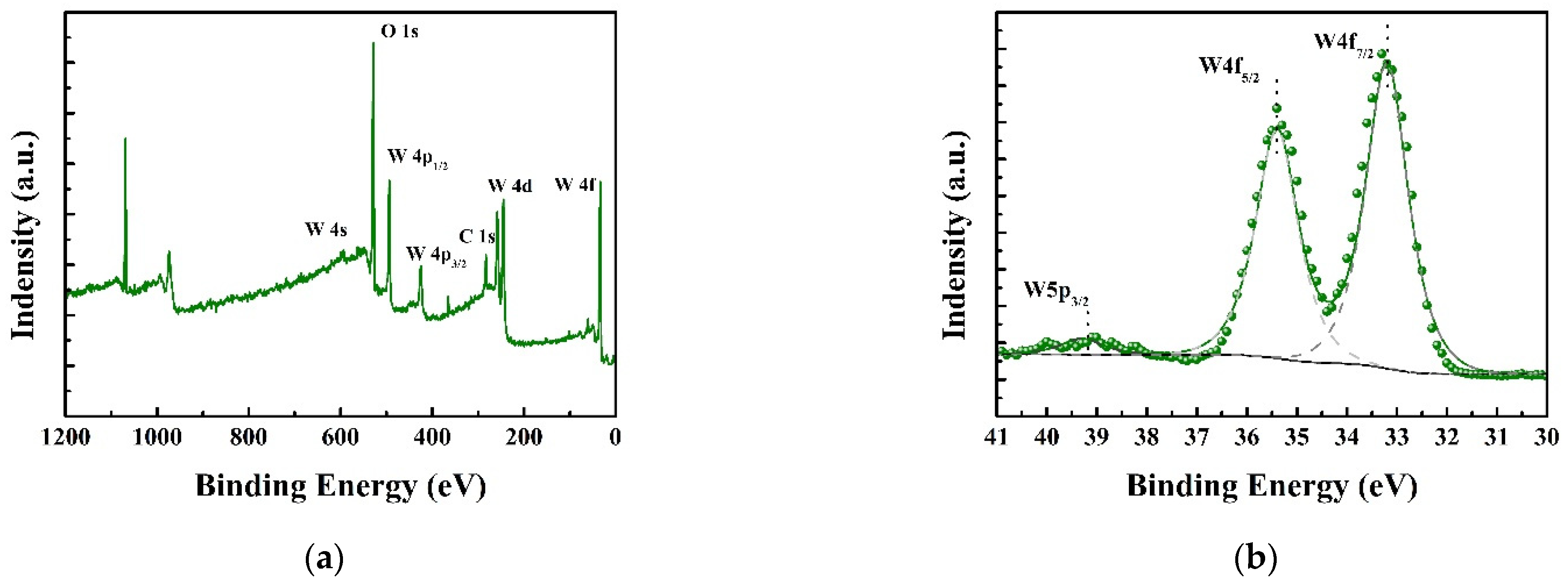 Crystals 13 00966 g002 Crystals 13 00966 g002