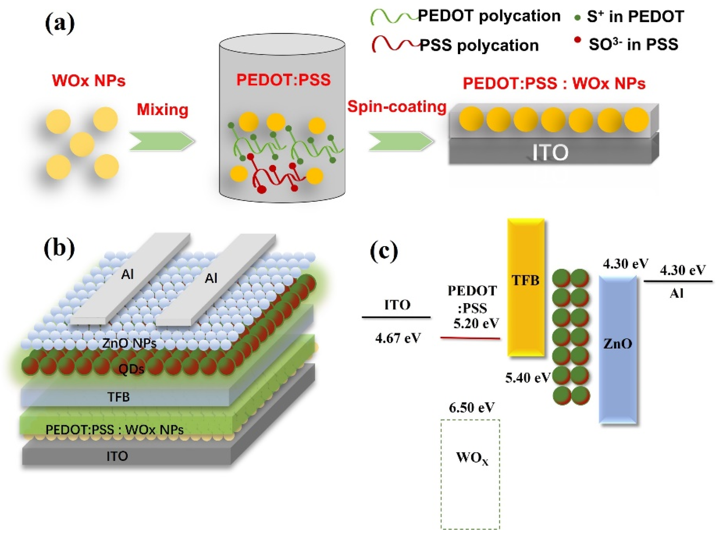 Crystals 13 00966 g004 Crystals 13 00966 g004