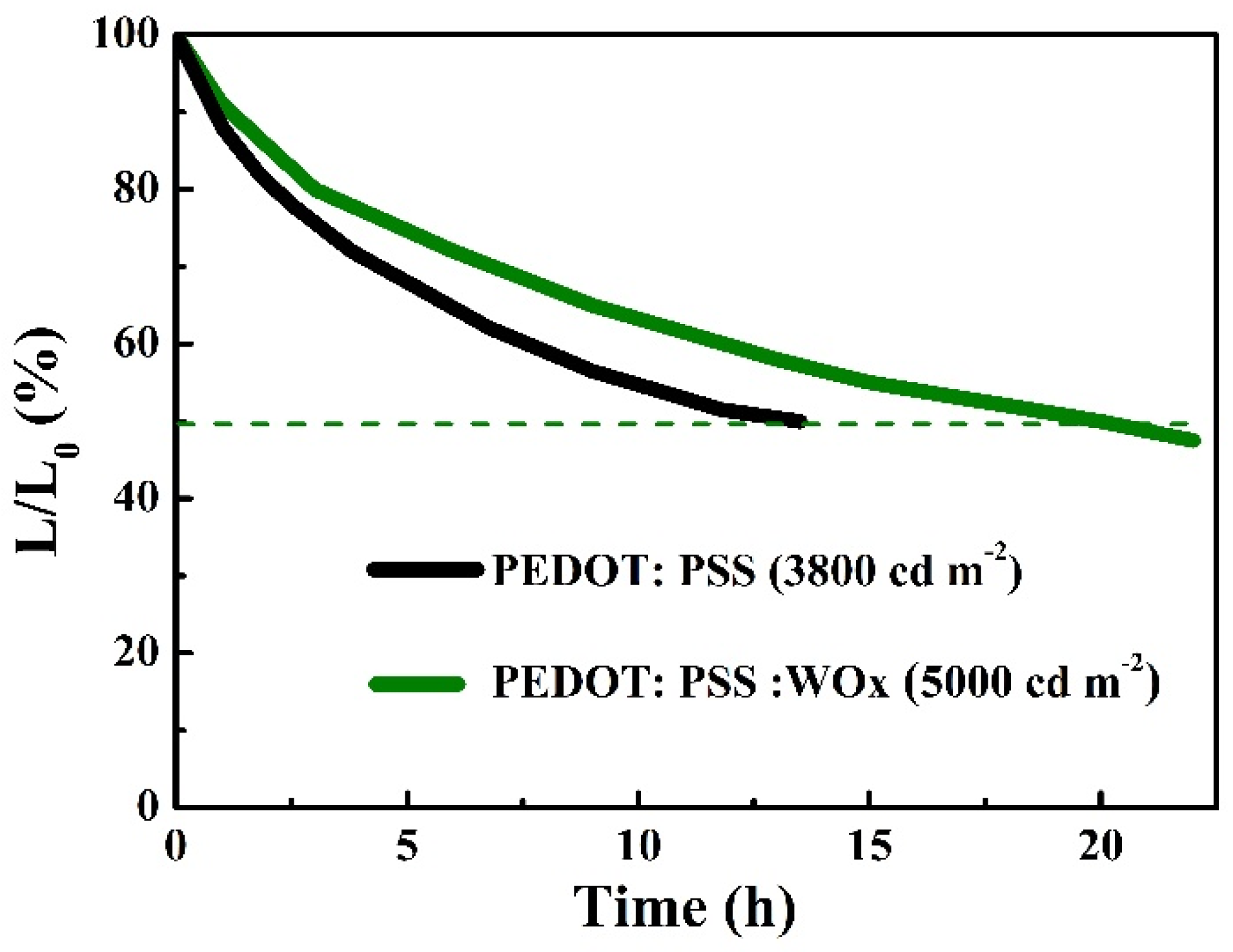 Crystals 13 00966 g006 Crystals 13 00966 g006