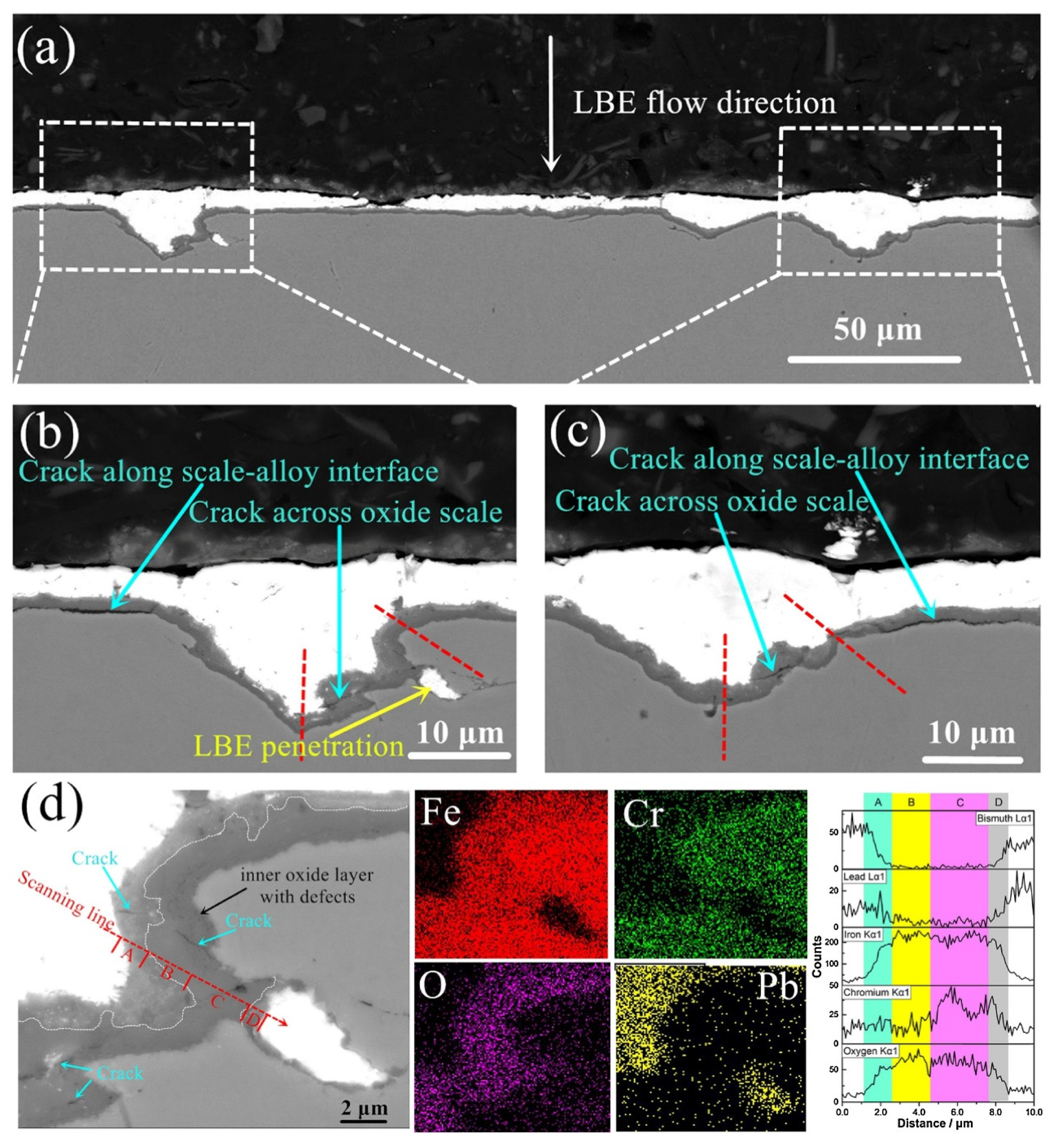 Crystals 13 00968 g003