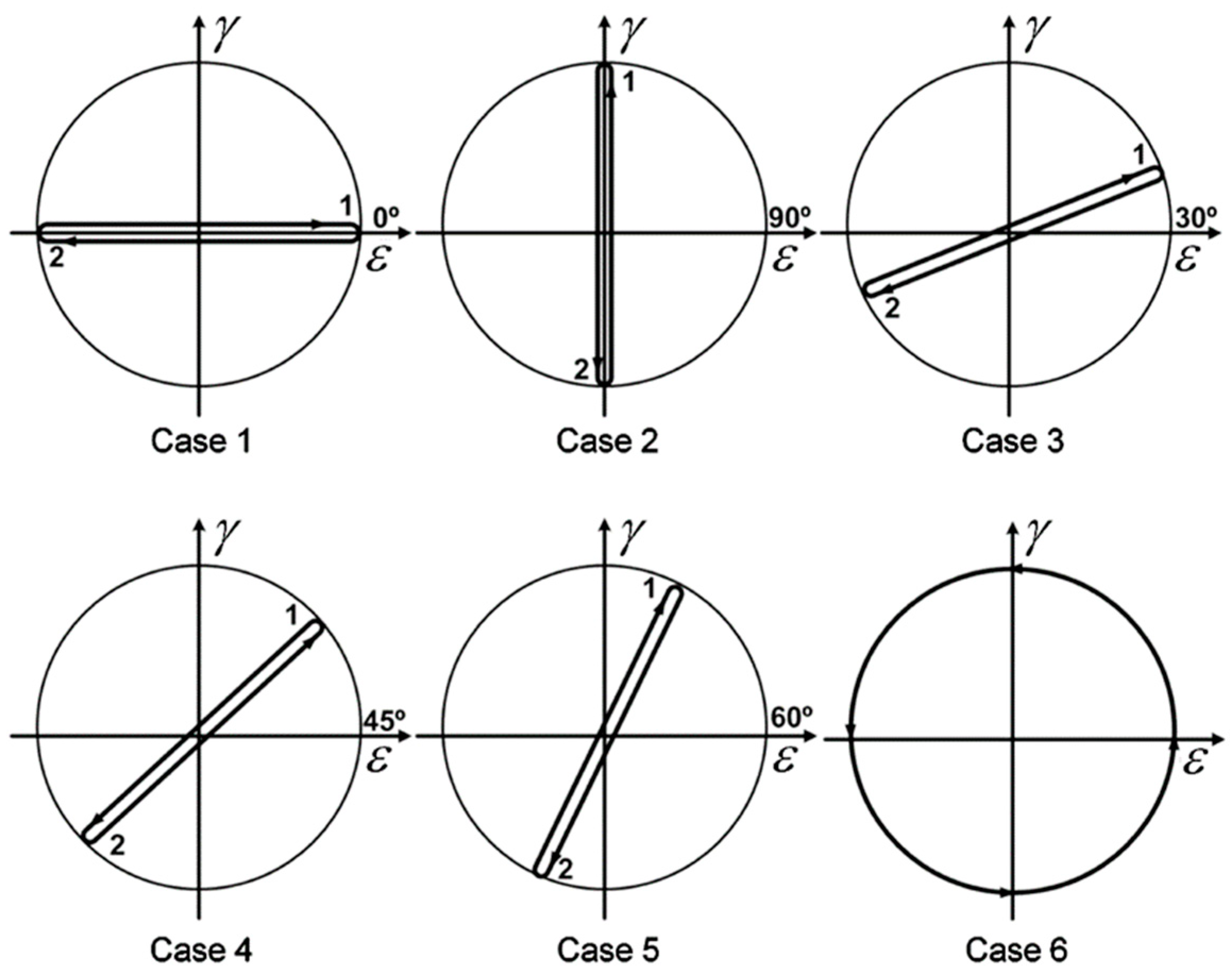 Crystals 13 00969 g003