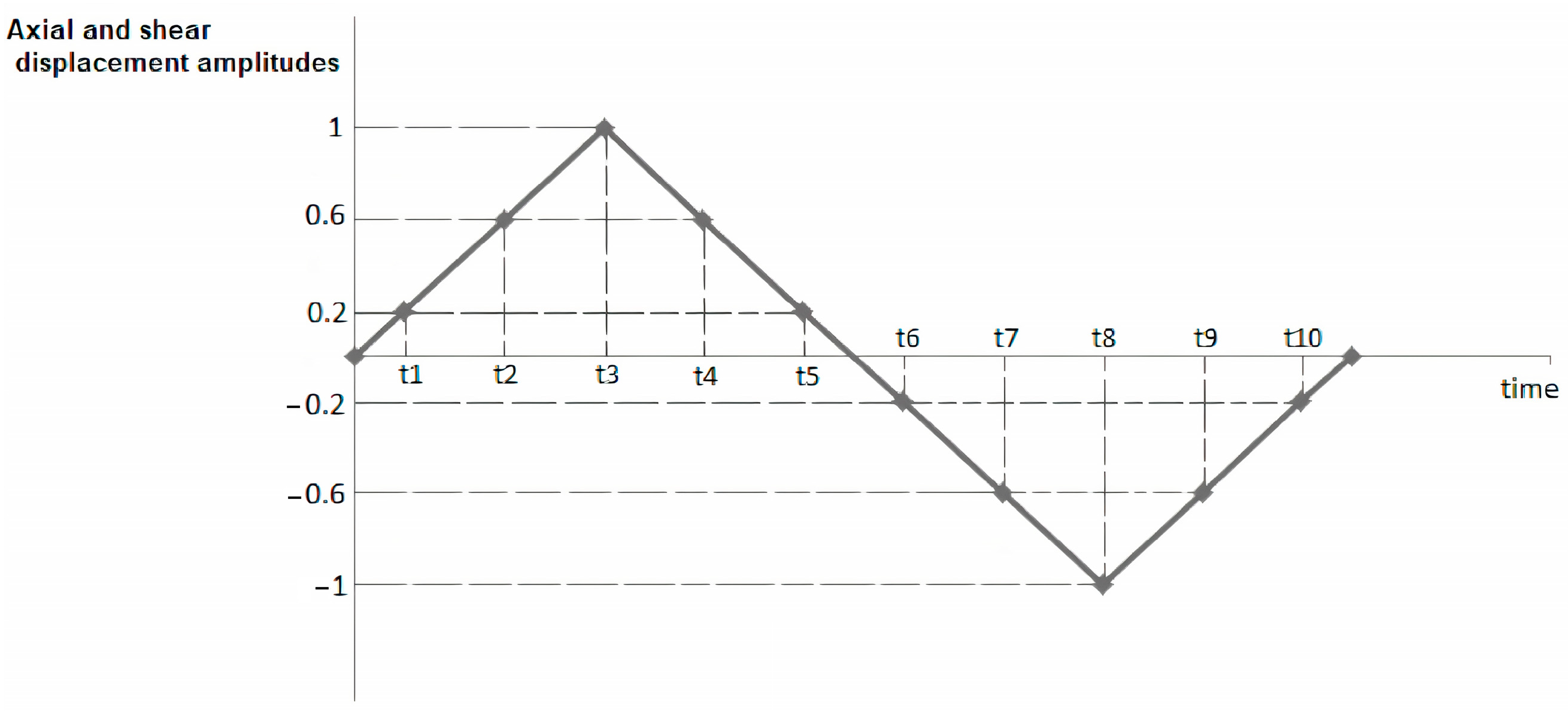 Crystals 13 00969 g005