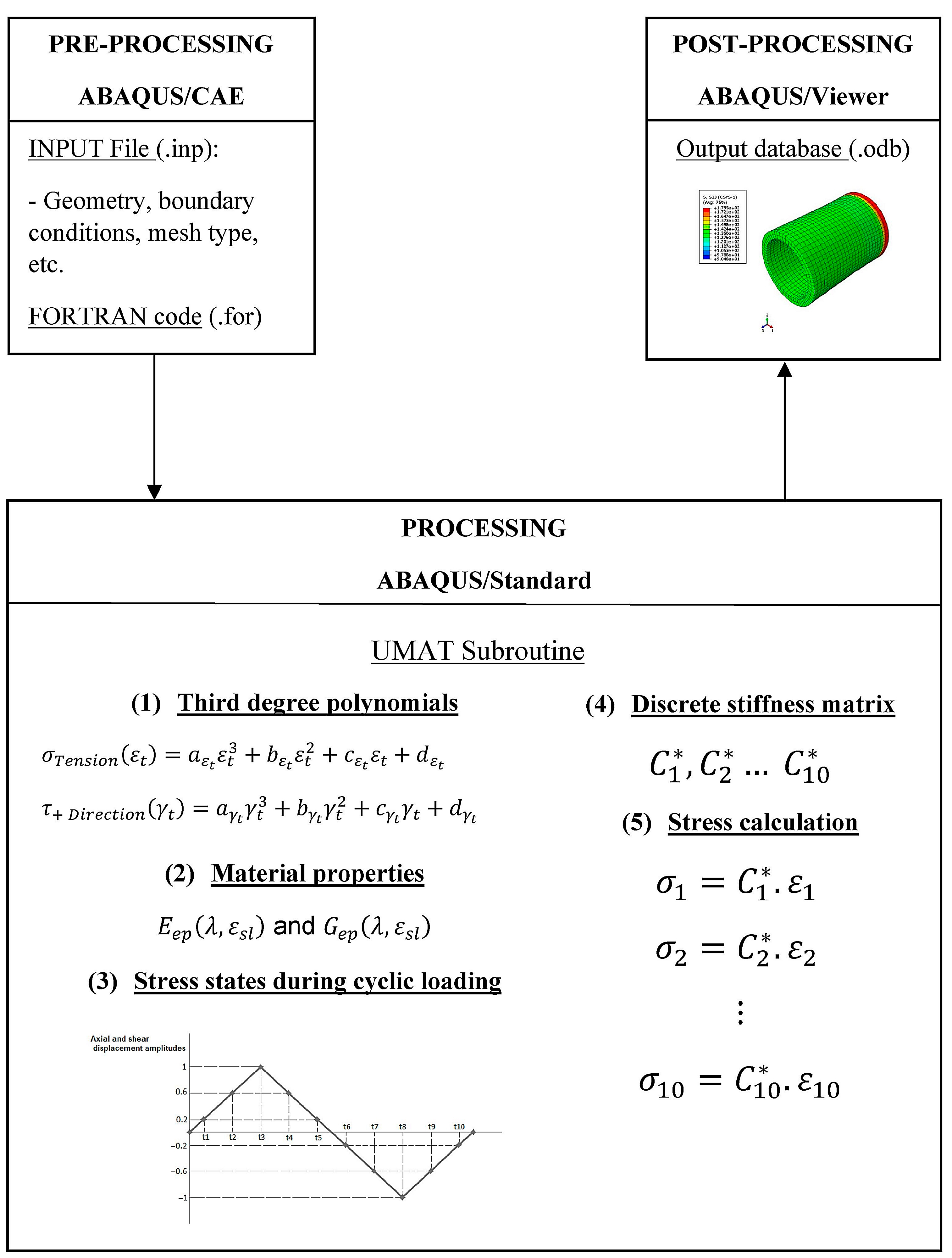 Crystals 13 00969 g006