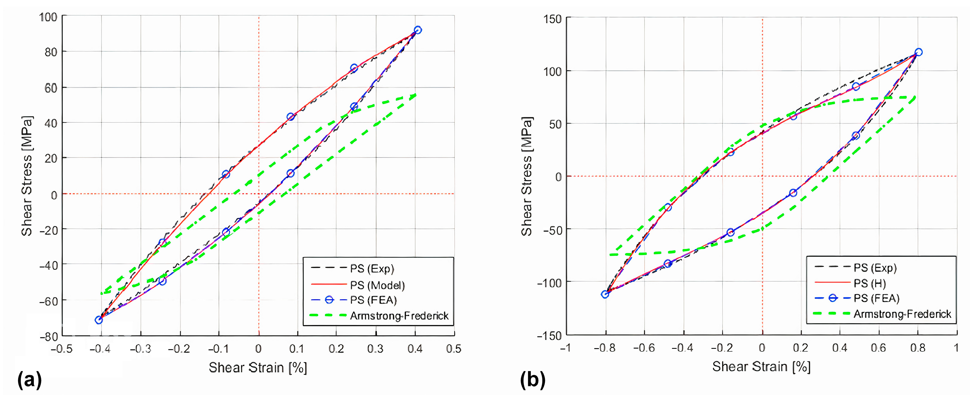 Crystals 13 00969 g009