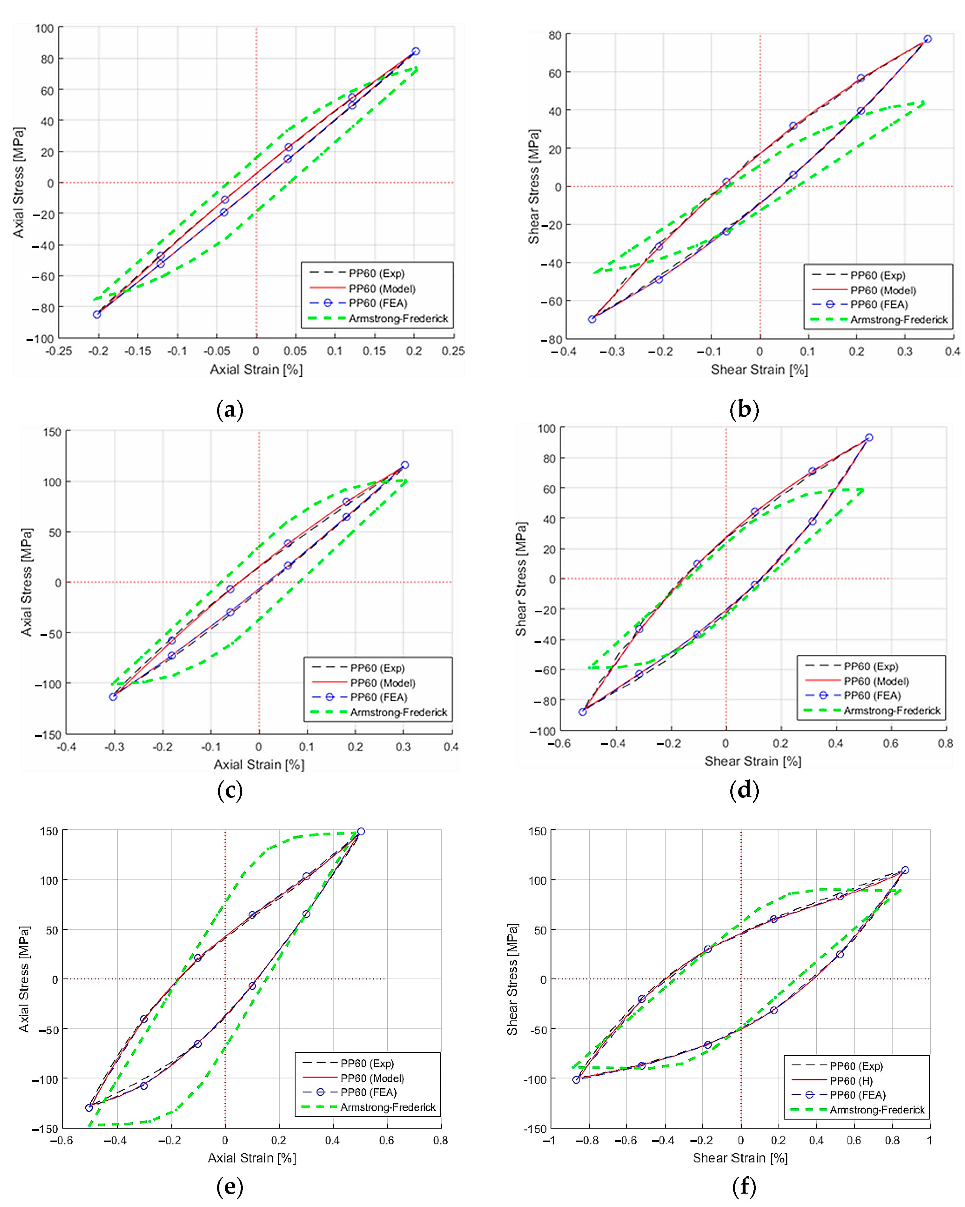 Crystals 13 00969 g012