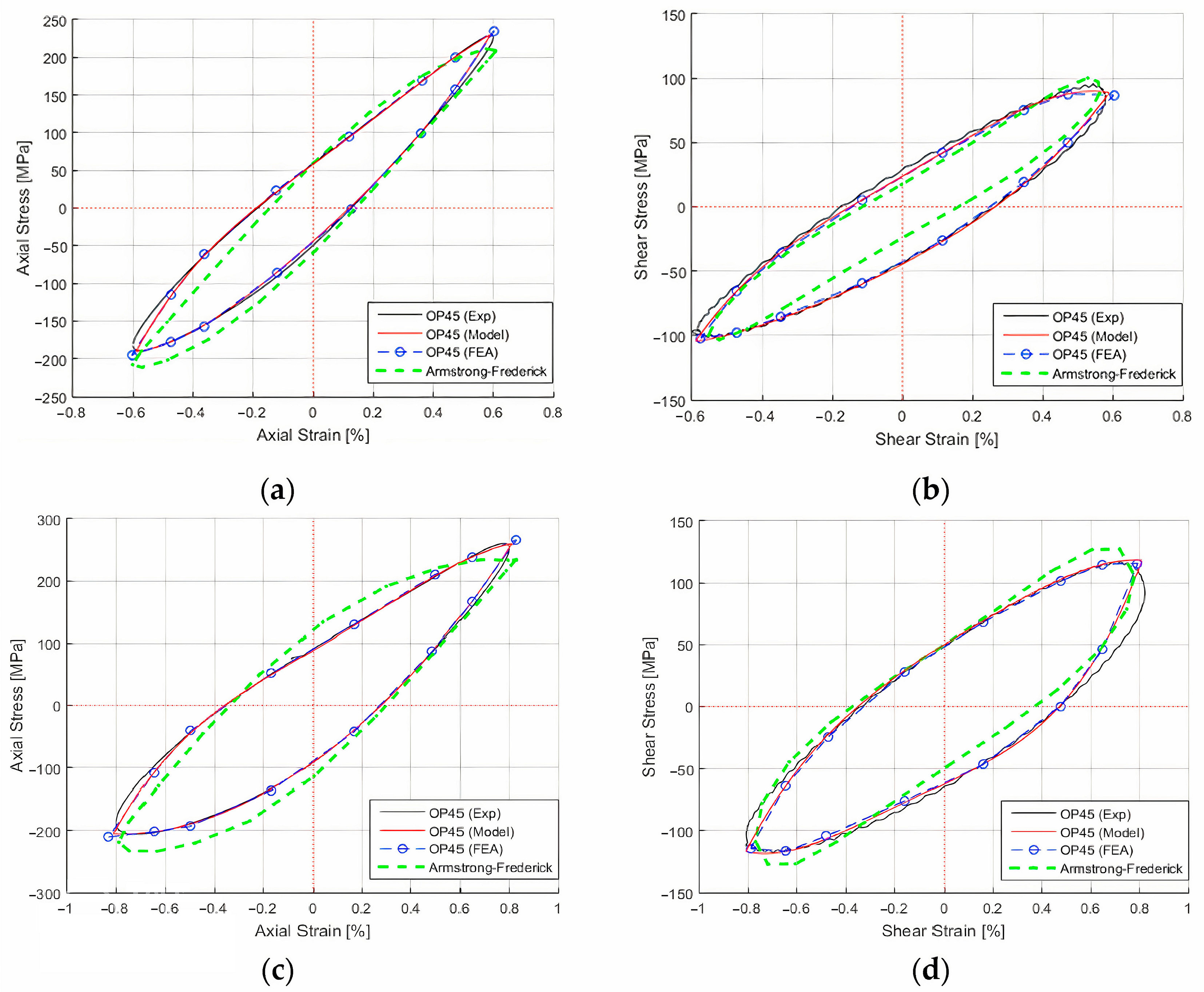 Crystals 13 00969 g013