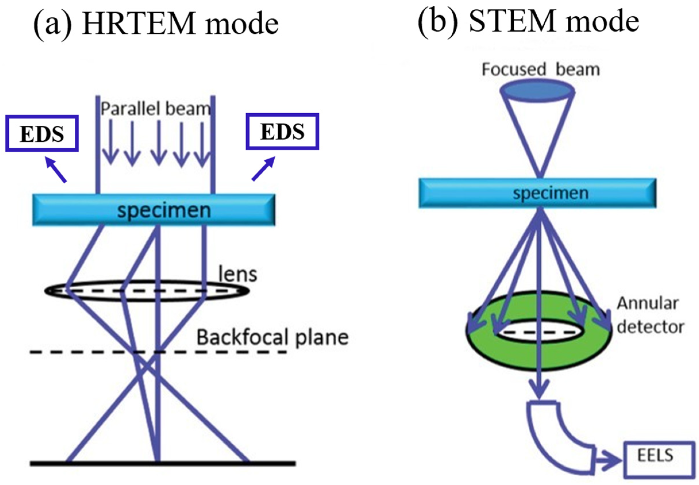 Crystals 13 00973 g002