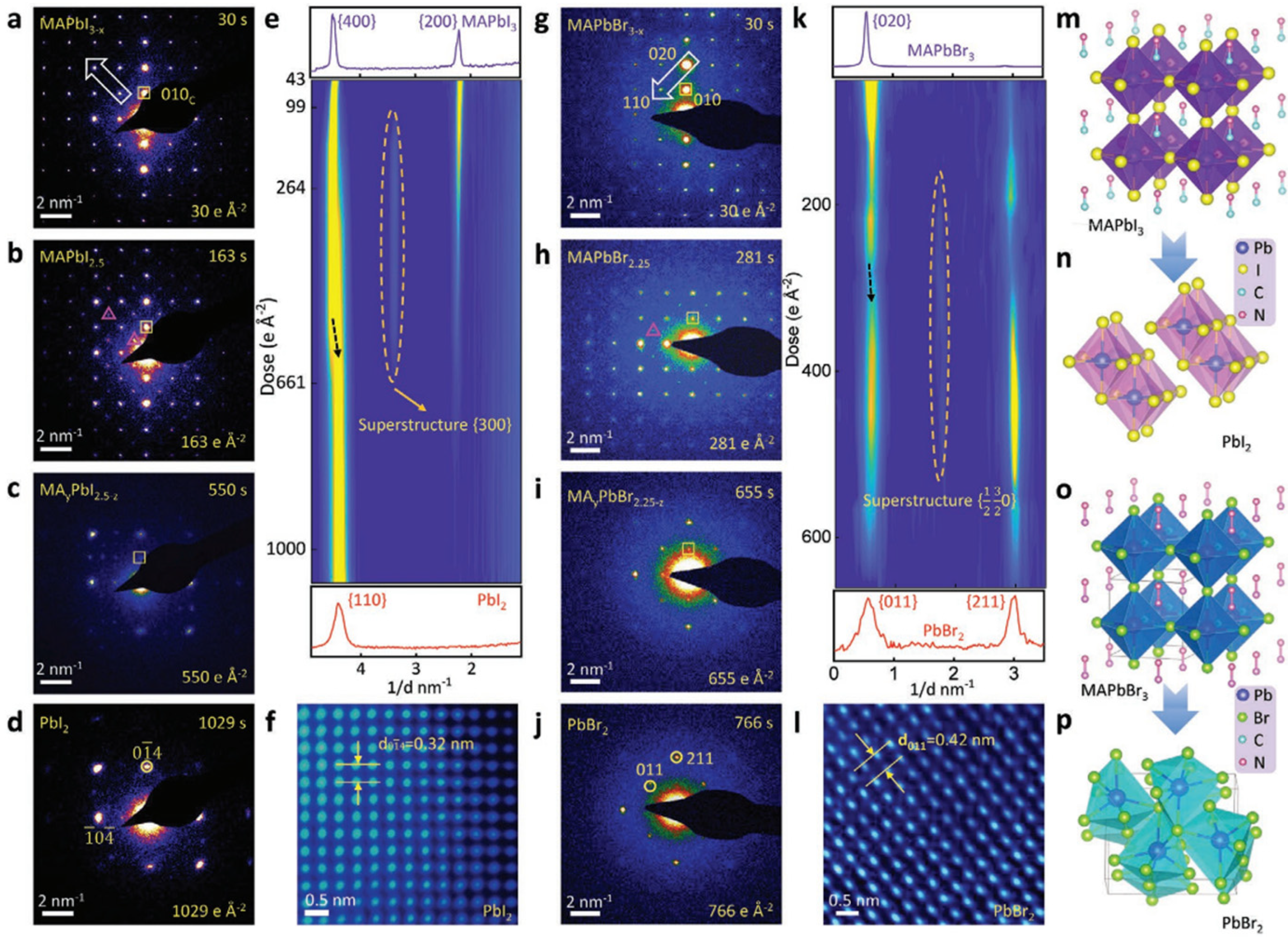 Crystals 13 00973 g004