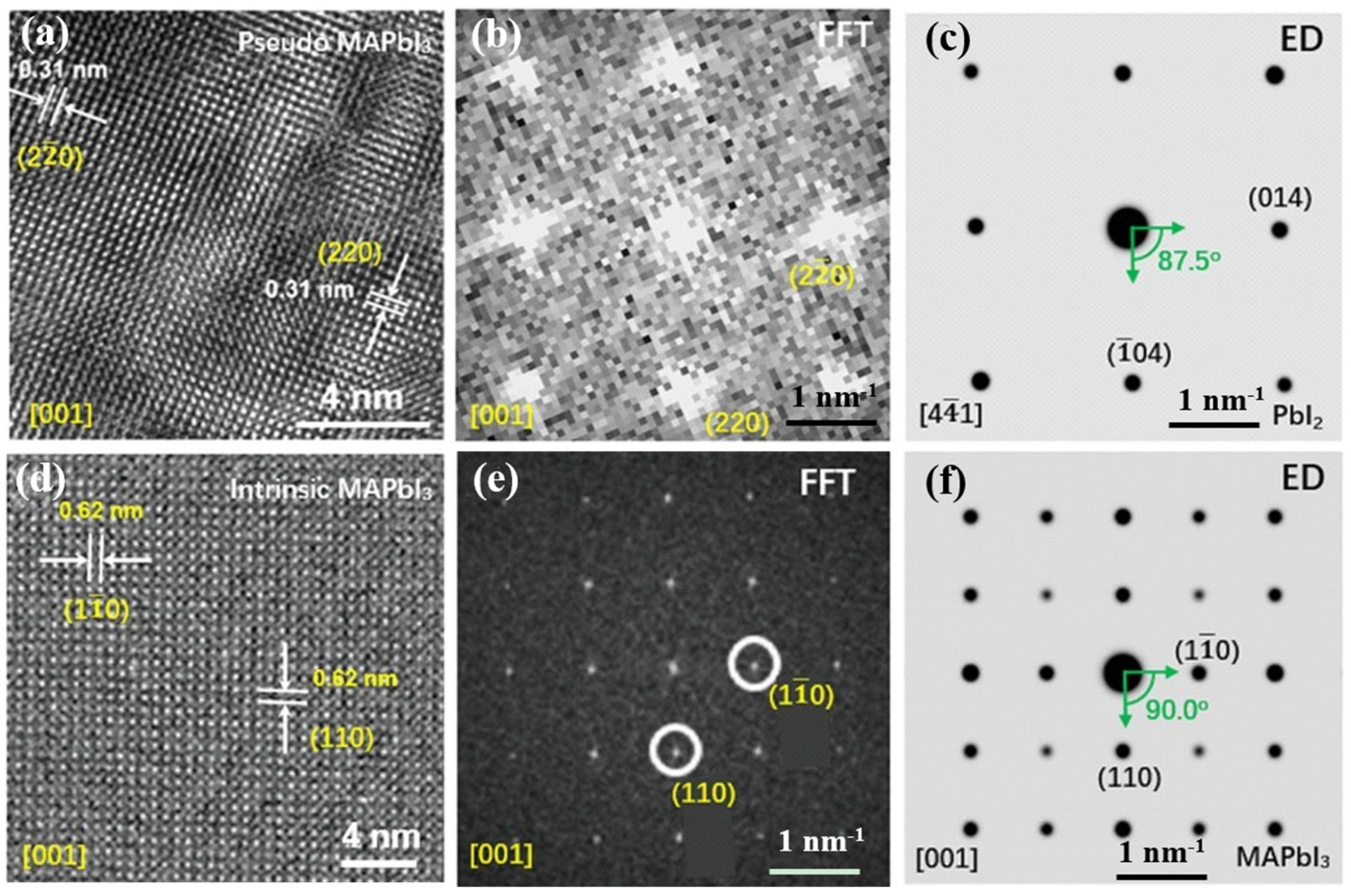 Crystals 13 00973 g007