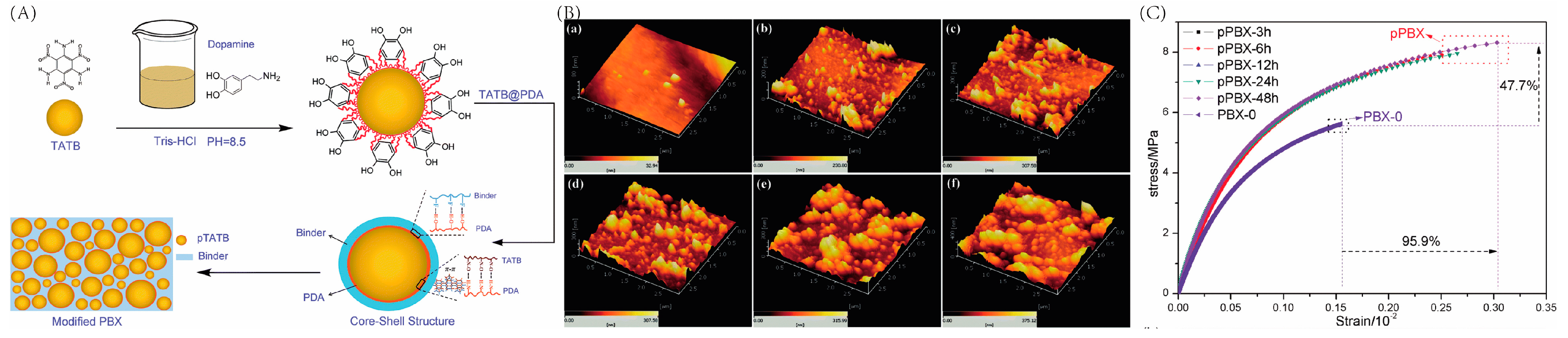 Crystals 13 00976 g002 Crystals 13 00976 g002