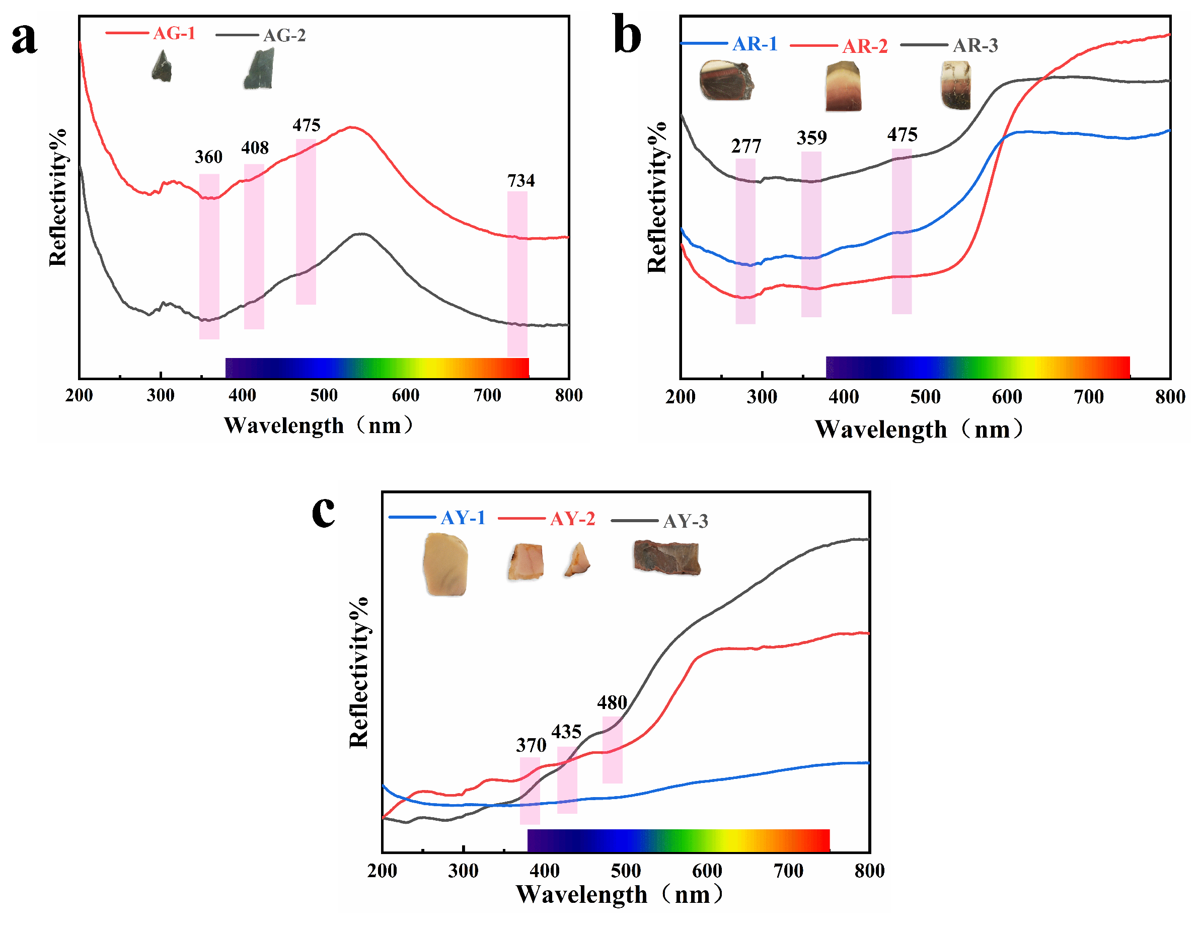 Crystals 13 00977 g009