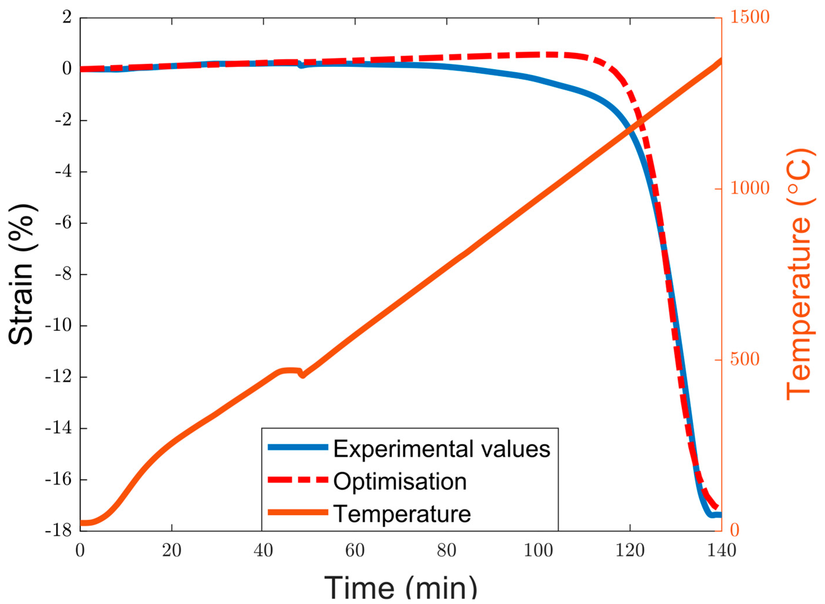 Crystals 13 00978 g005