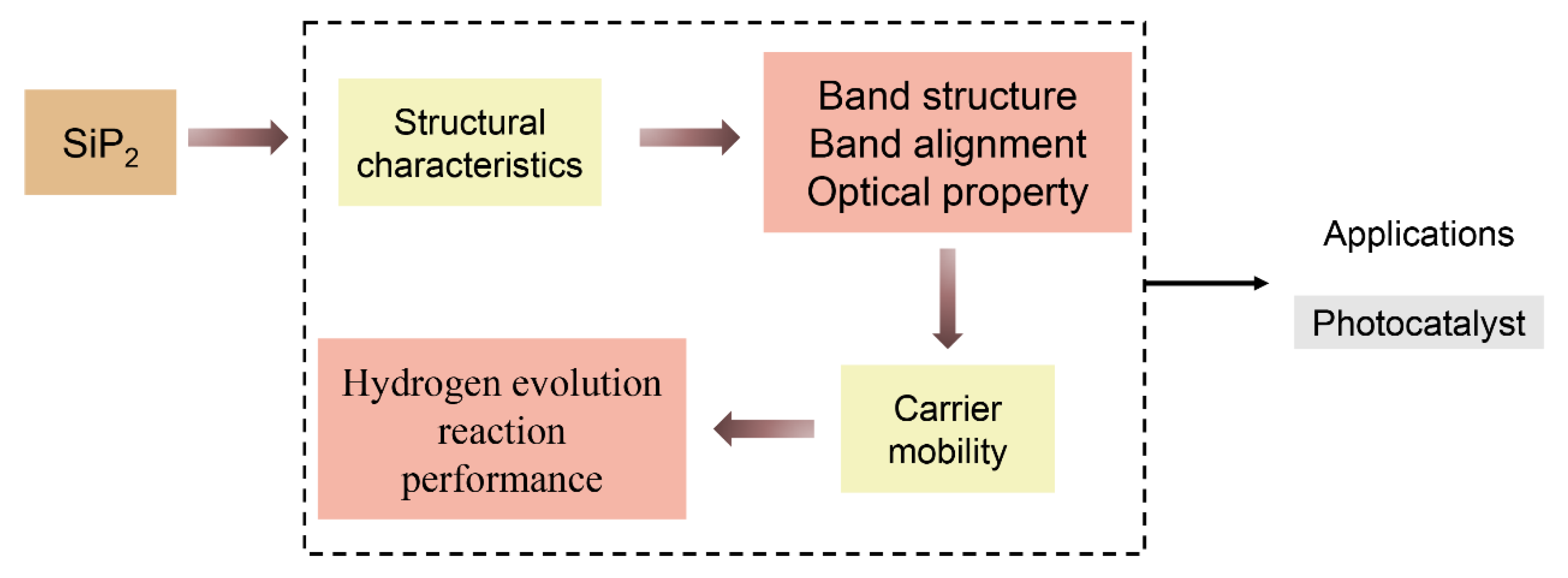 Crystals 13 00981 g001 Crystals 13 00981 g001