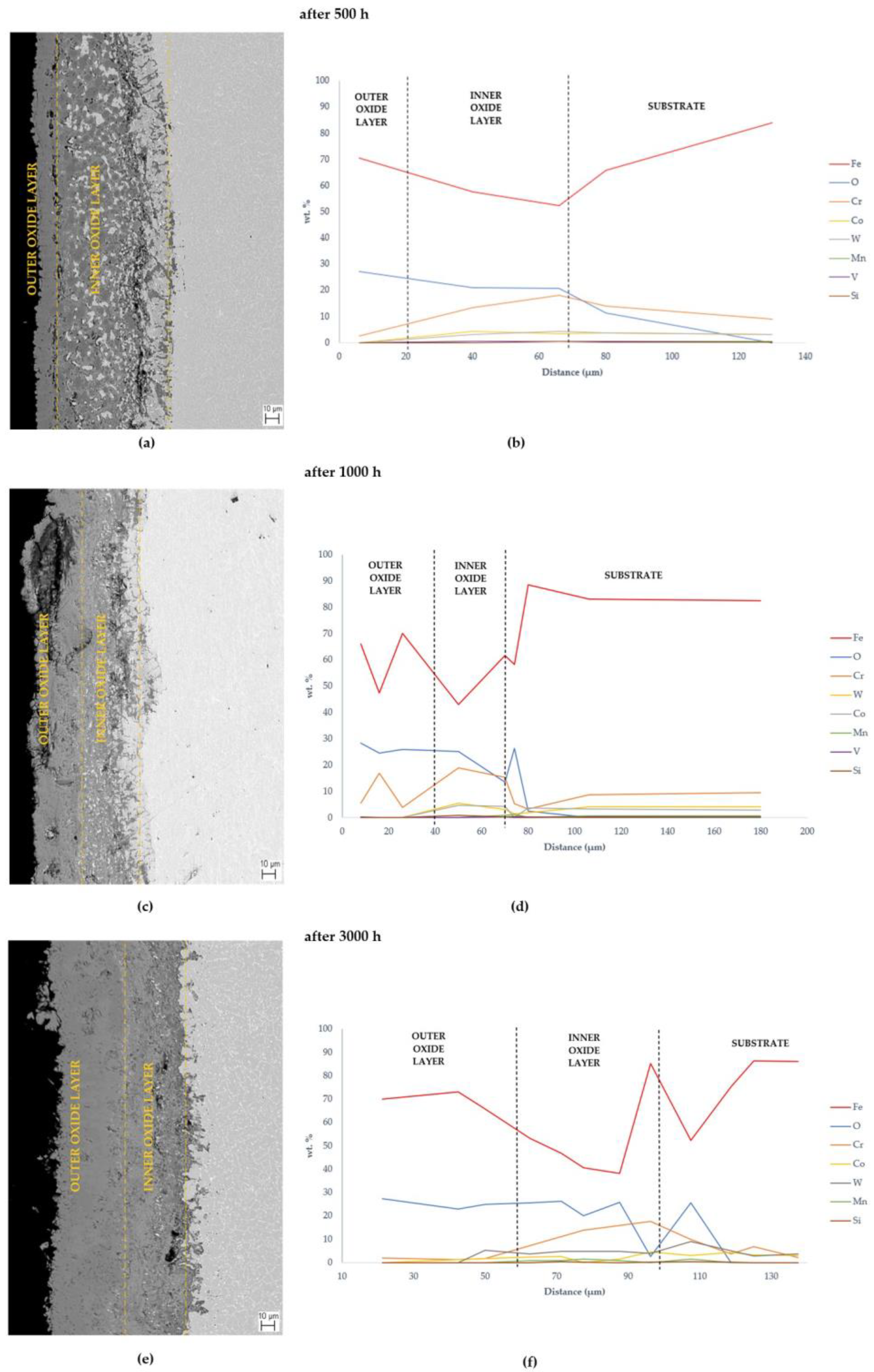 Crystals 13 00982 g007