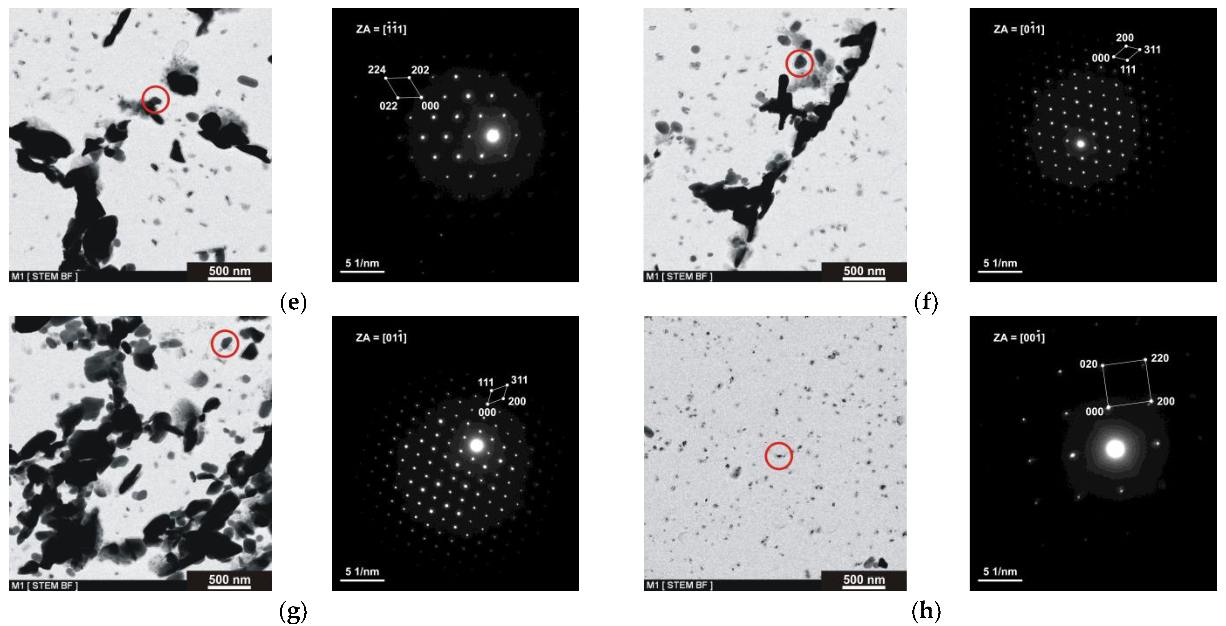 Crystals 13 00982 g011b