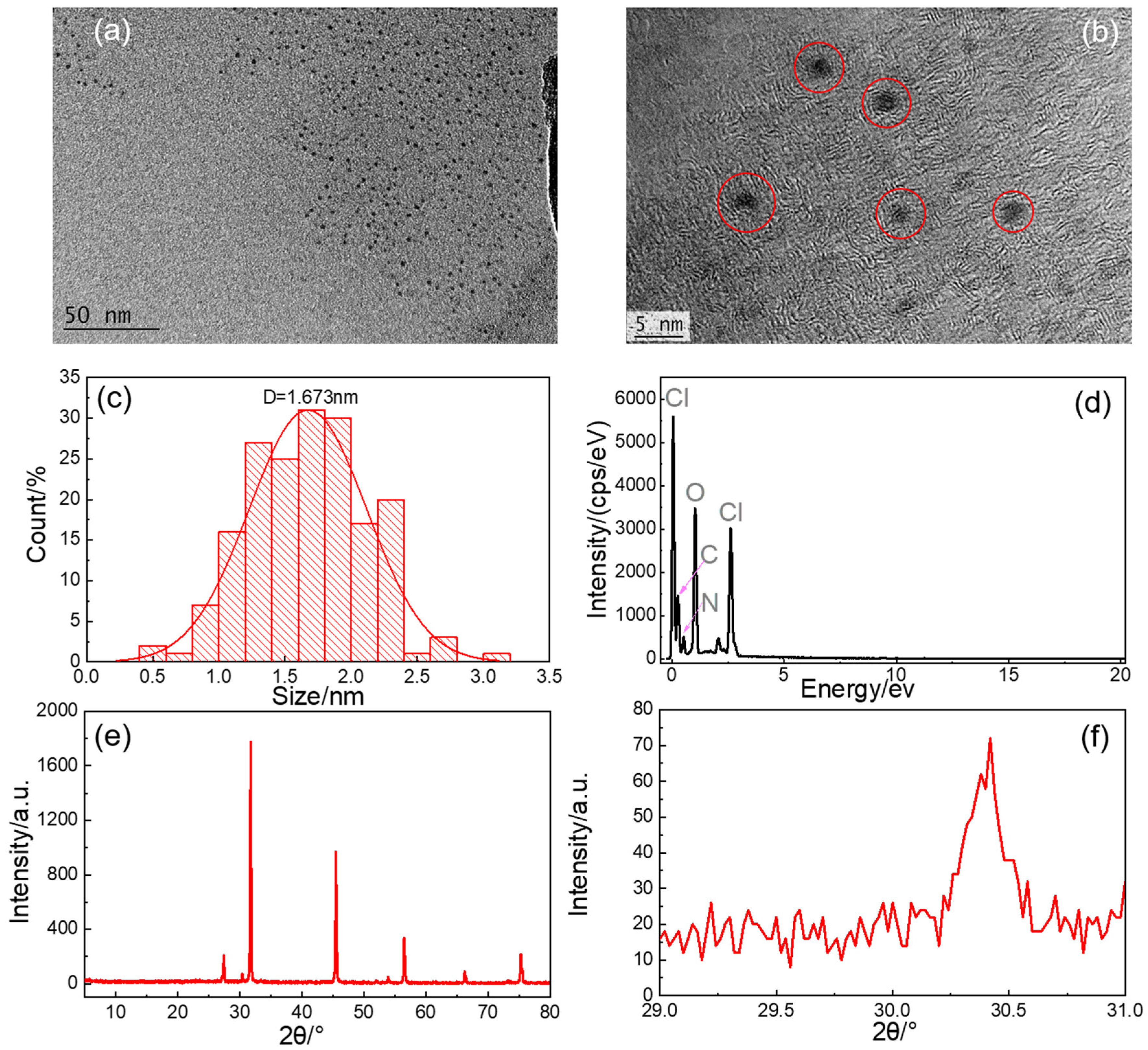 Crystals 13 00983 g001 Crystals 13 00983 g001