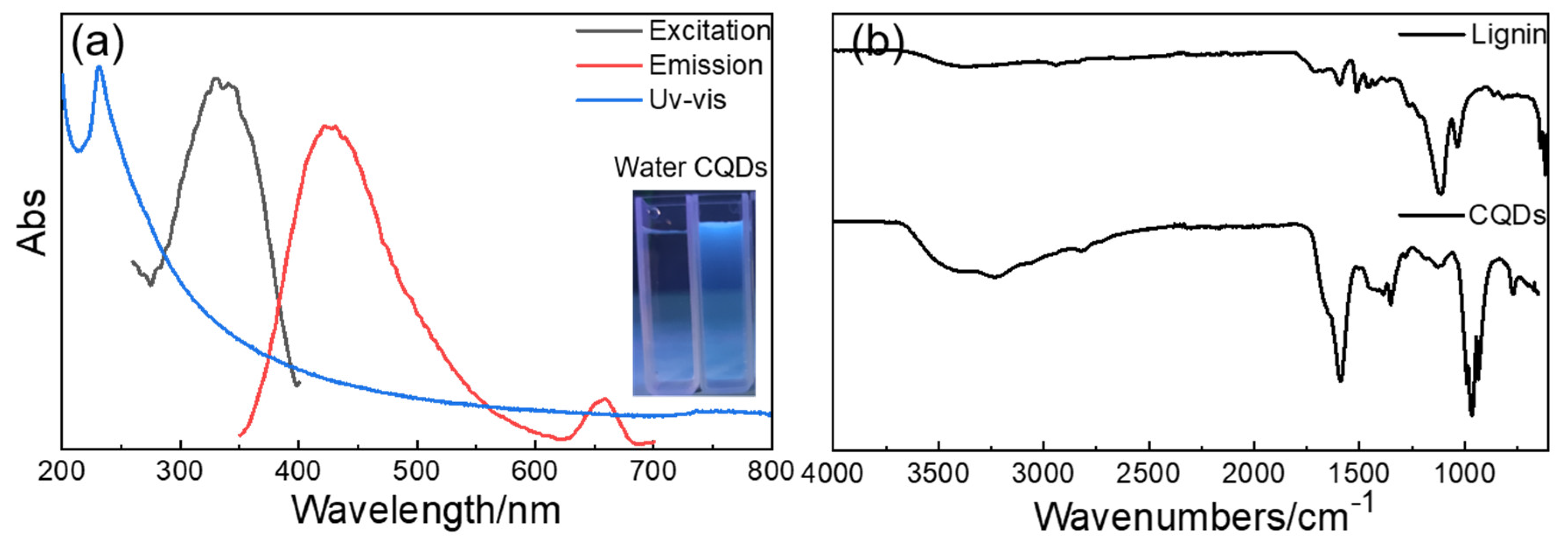 Crystals 13 00983 g002 Crystals 13 00983 g002