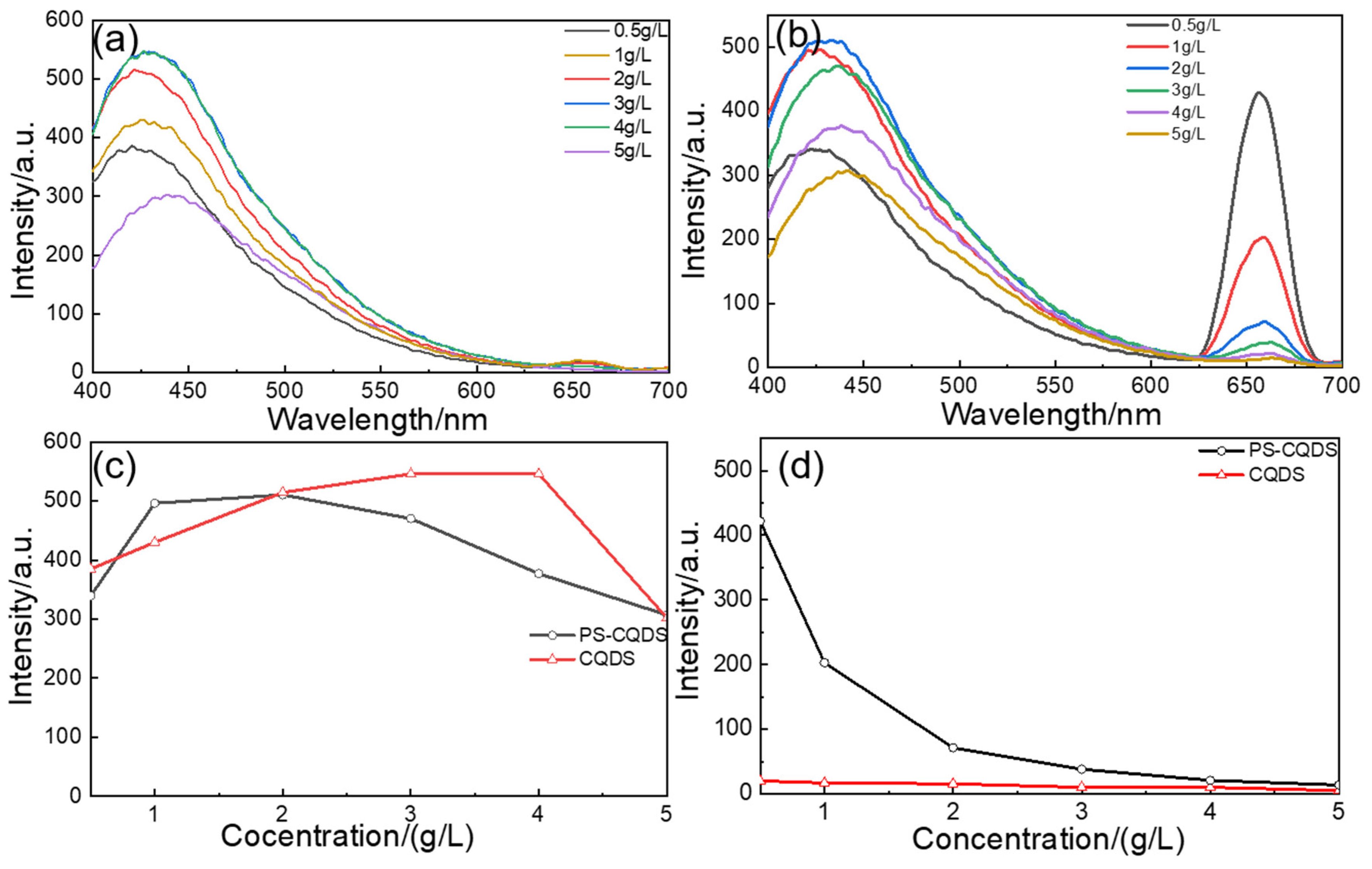 Crystals 13 00983 g004 Crystals 13 00983 g004