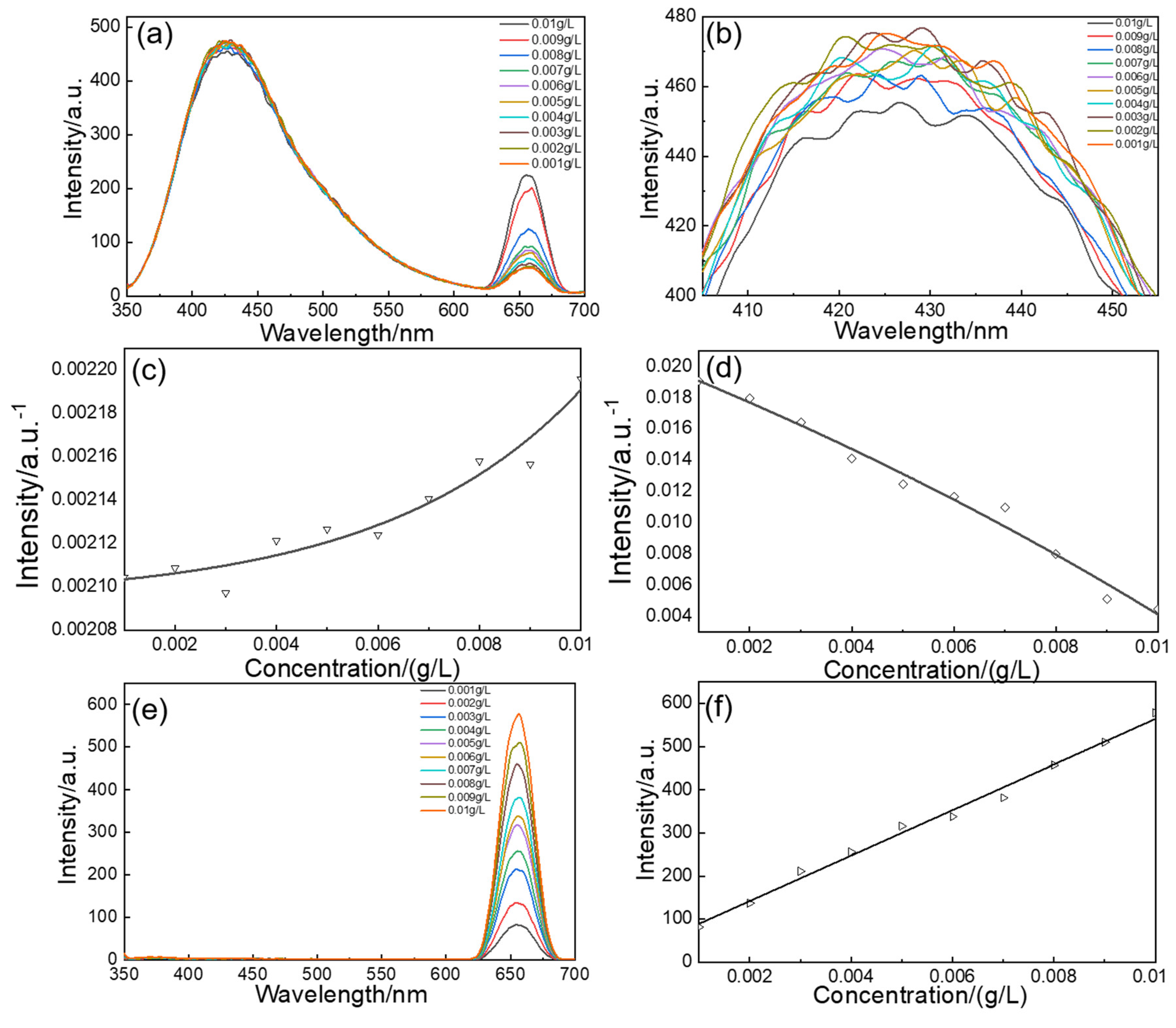 Crystals 13 00983 g005 Crystals 13 00983 g005