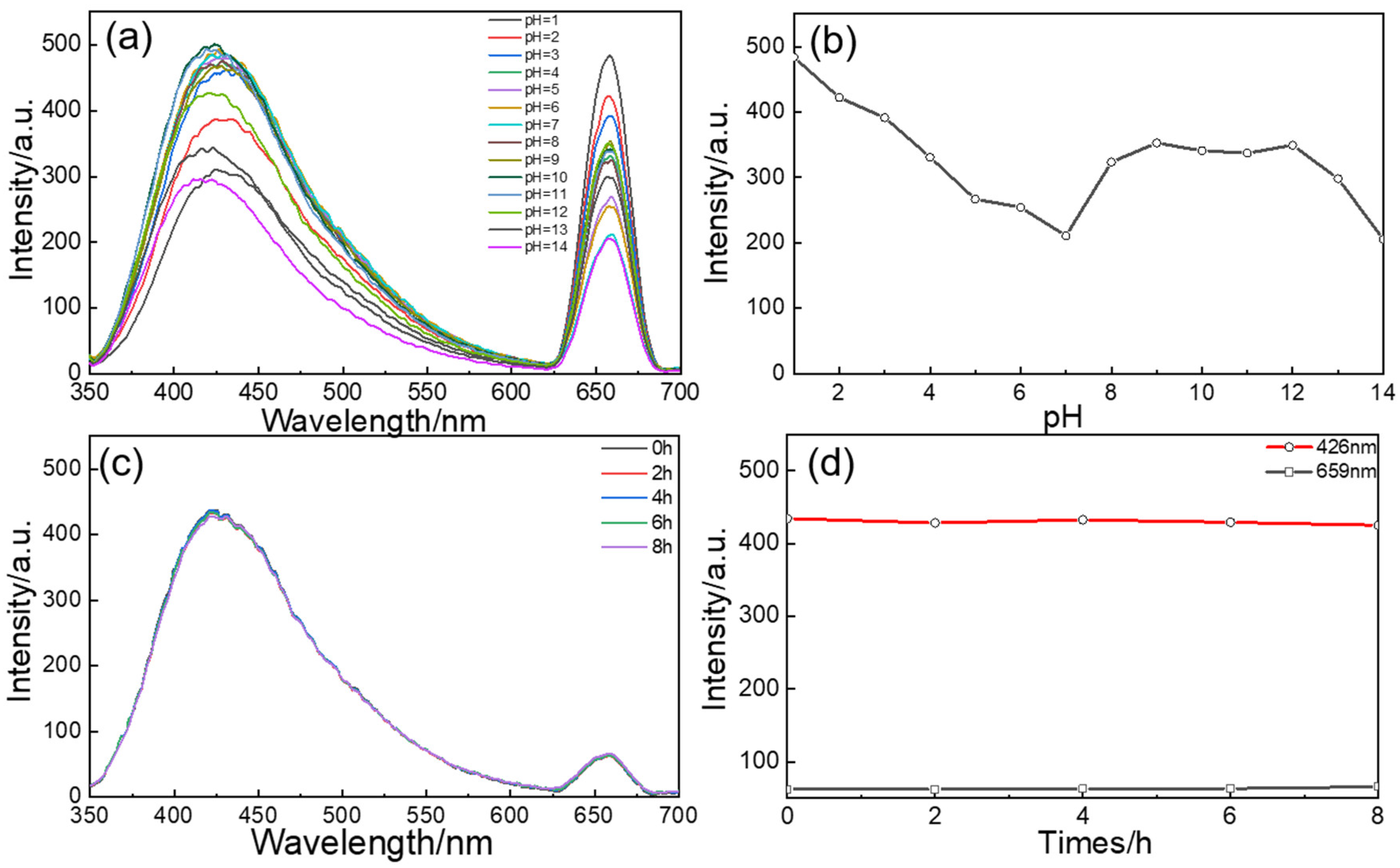 Crystals 13 00983 g006 Crystals 13 00983 g006
