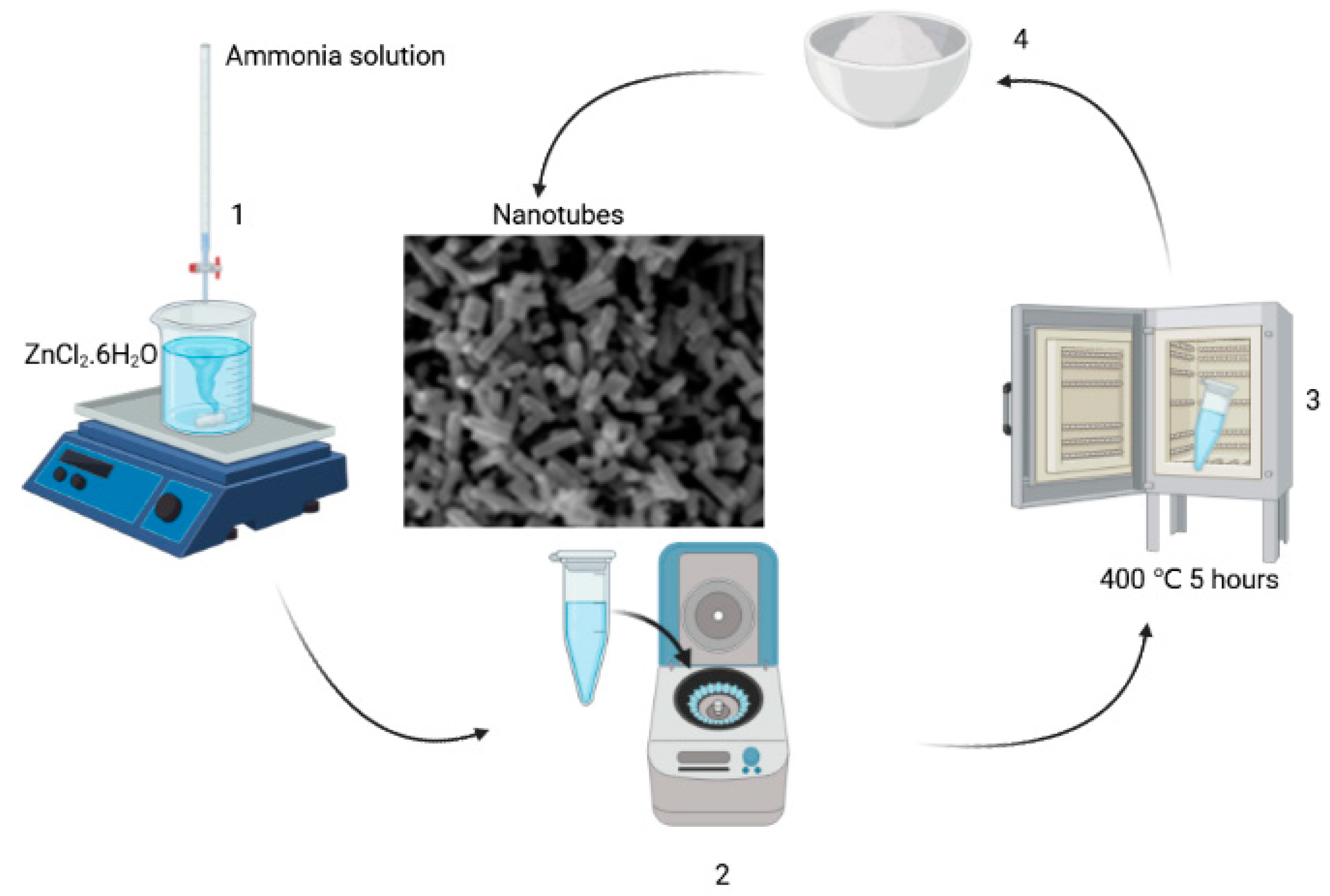 Crystals 13 00984 g001 Crystals 13 00984 g001