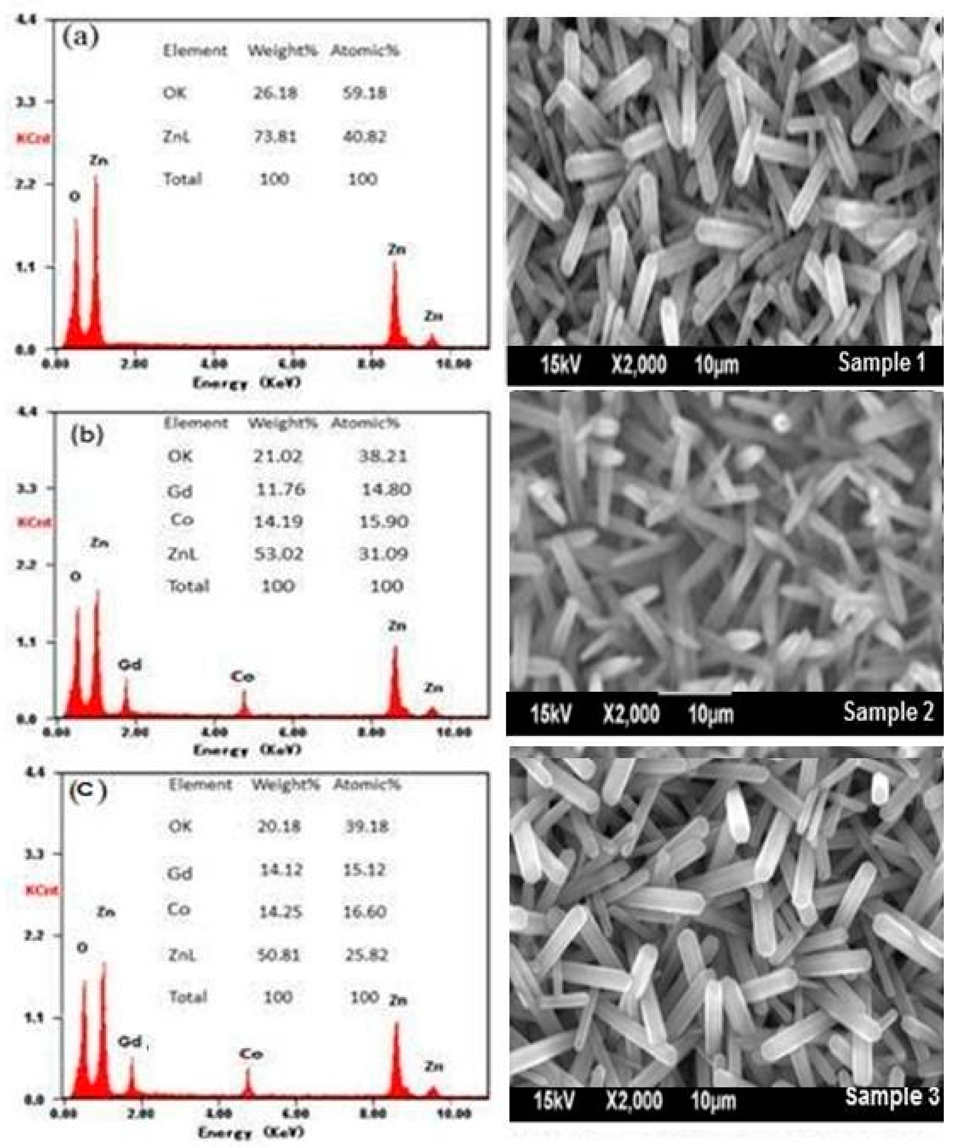 Crystals 13 00984 g003 Crystals 13 00984 g003