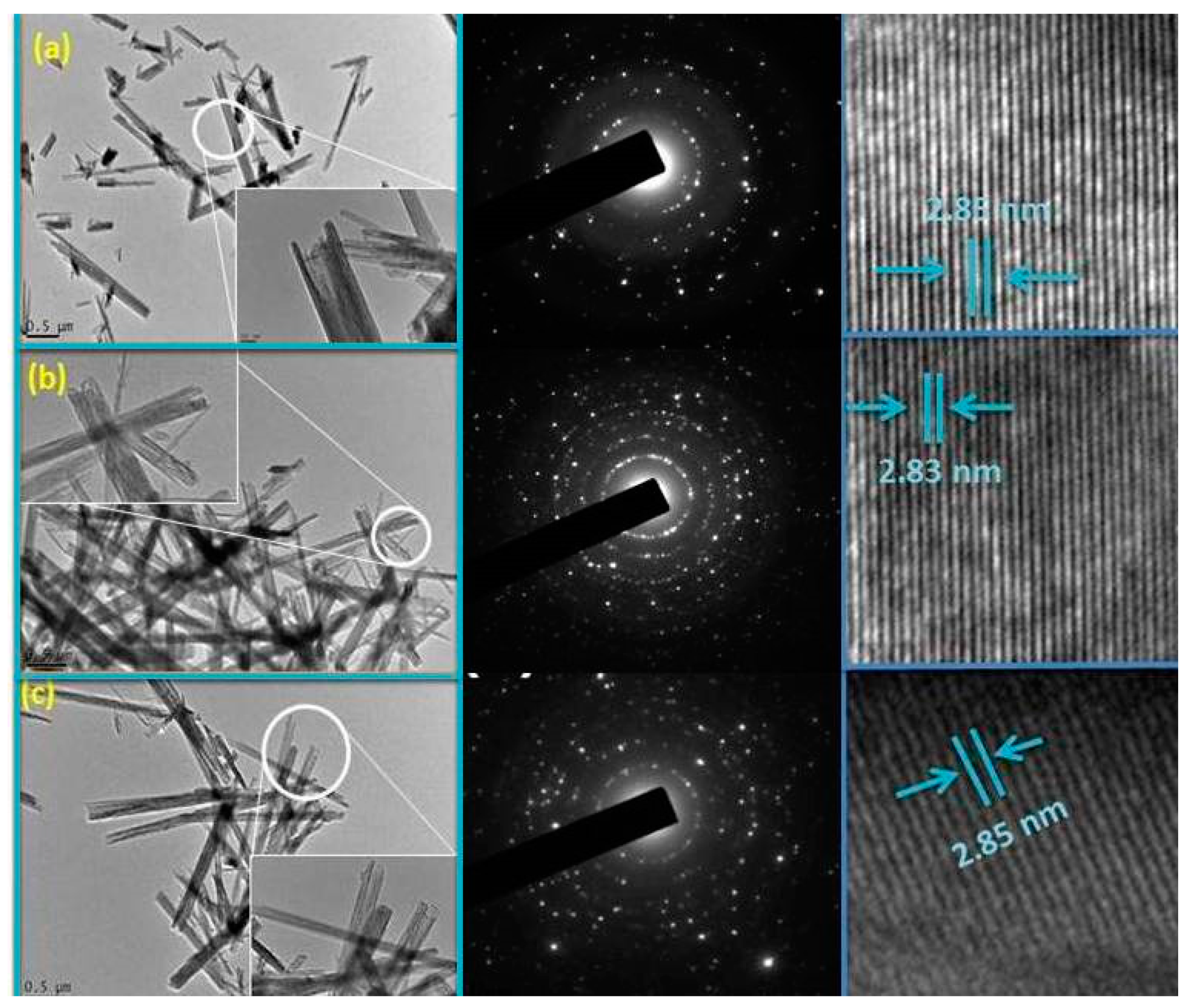 Crystals 13 00984 g004 Crystals 13 00984 g004