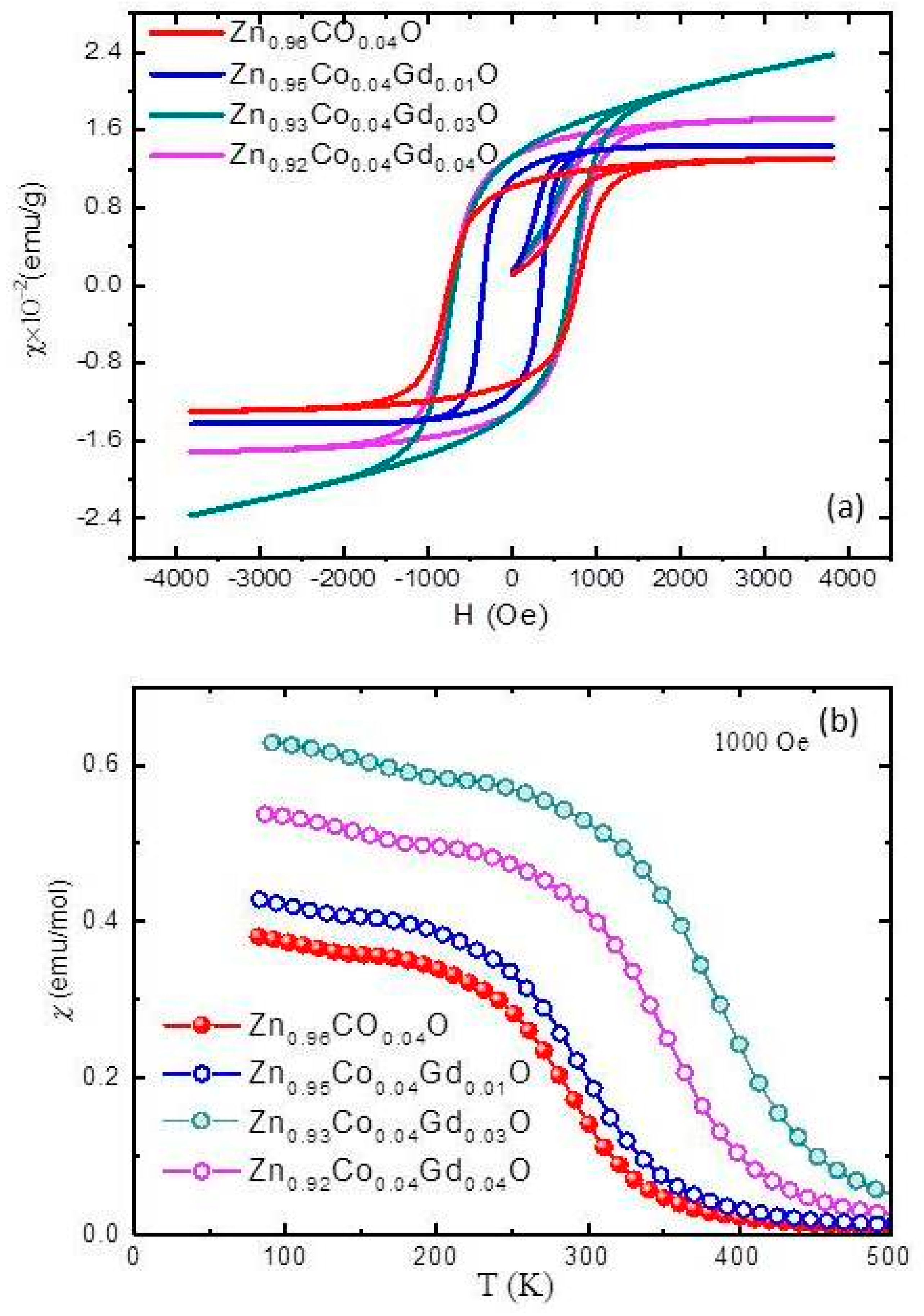 Crystals 13 00984 g006 Crystals 13 00984 g006