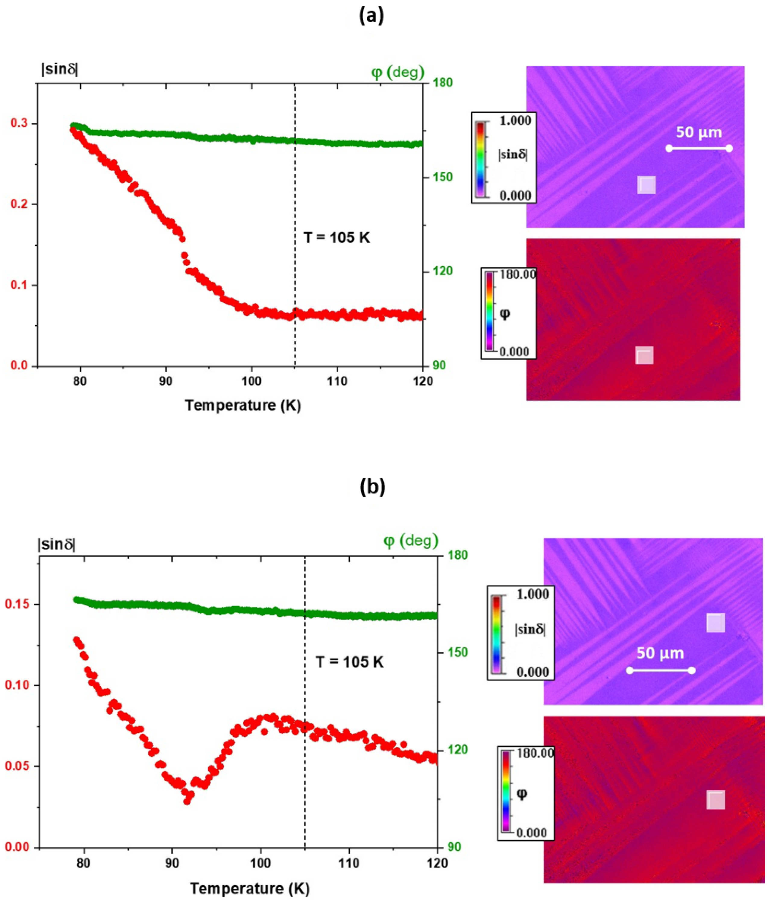 Crystals 13 00985 g003 Crystals 13 00985 g003