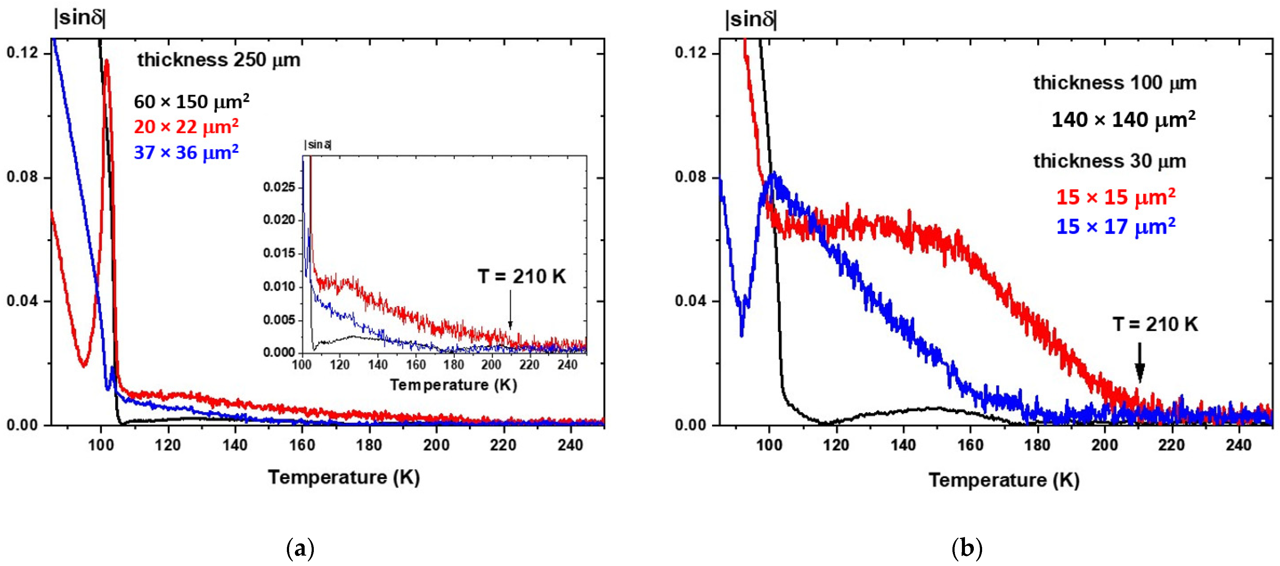 Crystals 13 00985 g004 Crystals 13 00985 g004