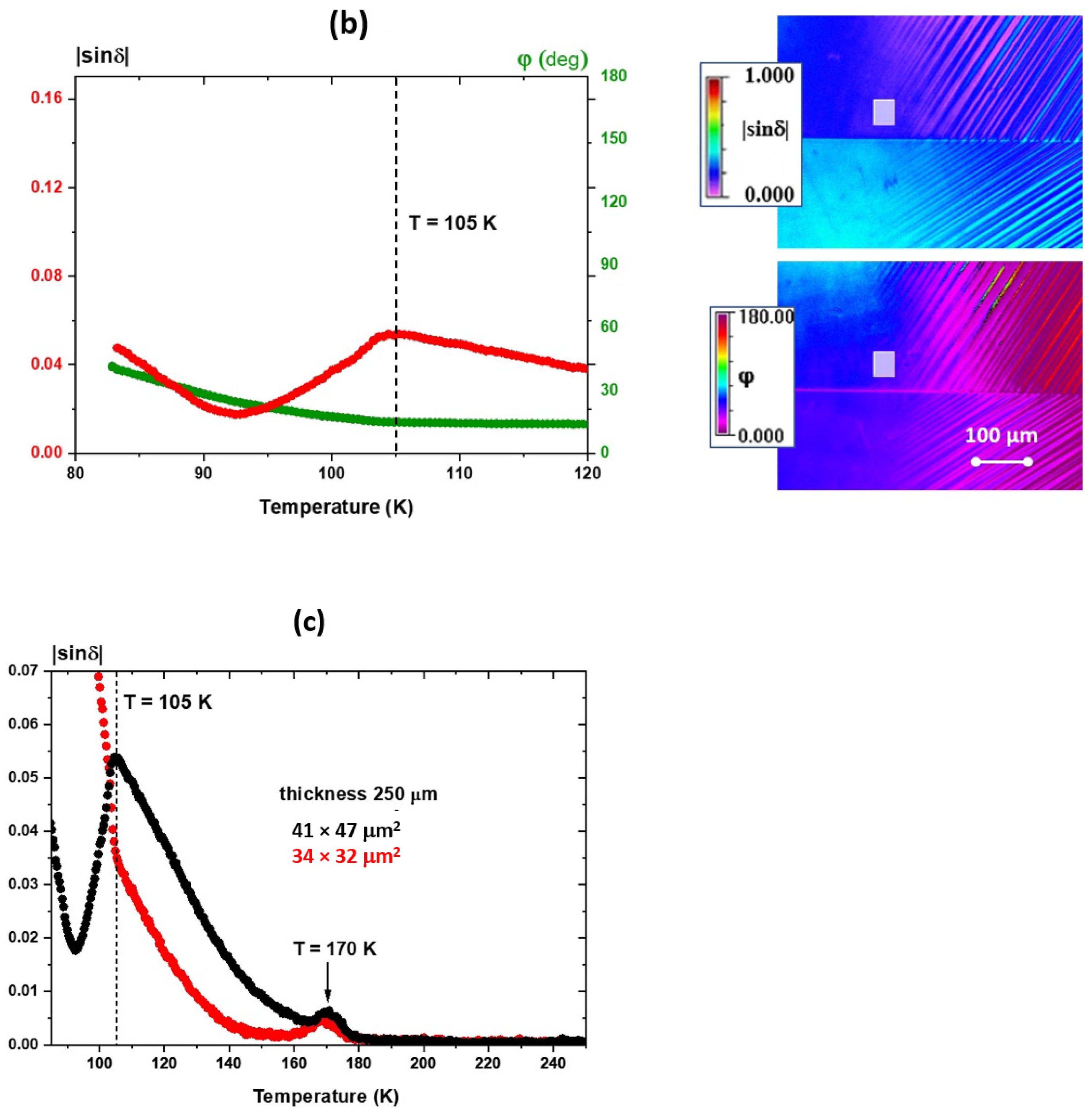 Crystals 13 00985 g006b Crystals 13 00985 g006b