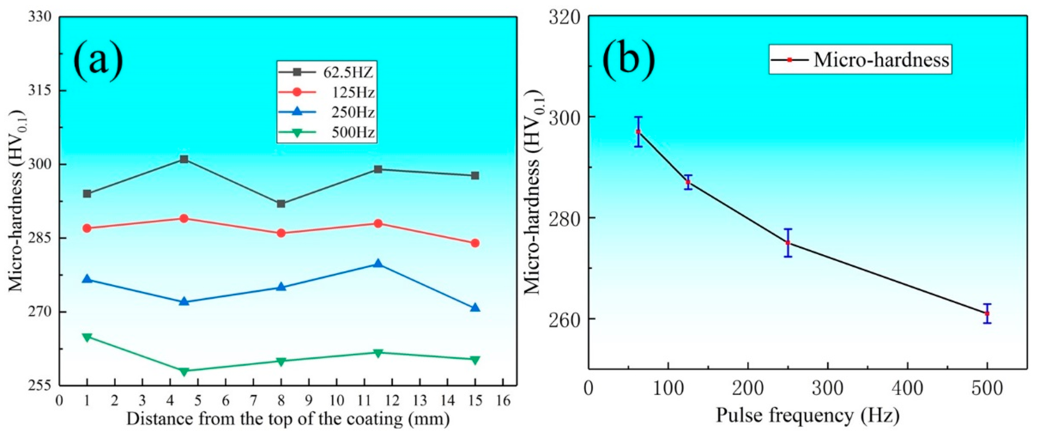 Crystals 13 00986 g011