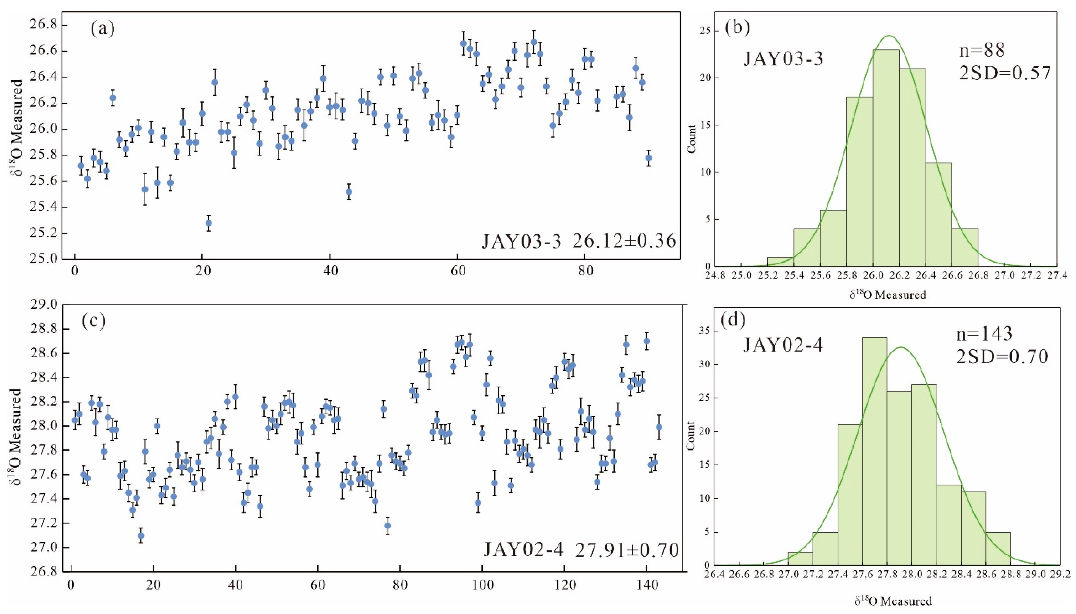 Crystals 13 00987 g004