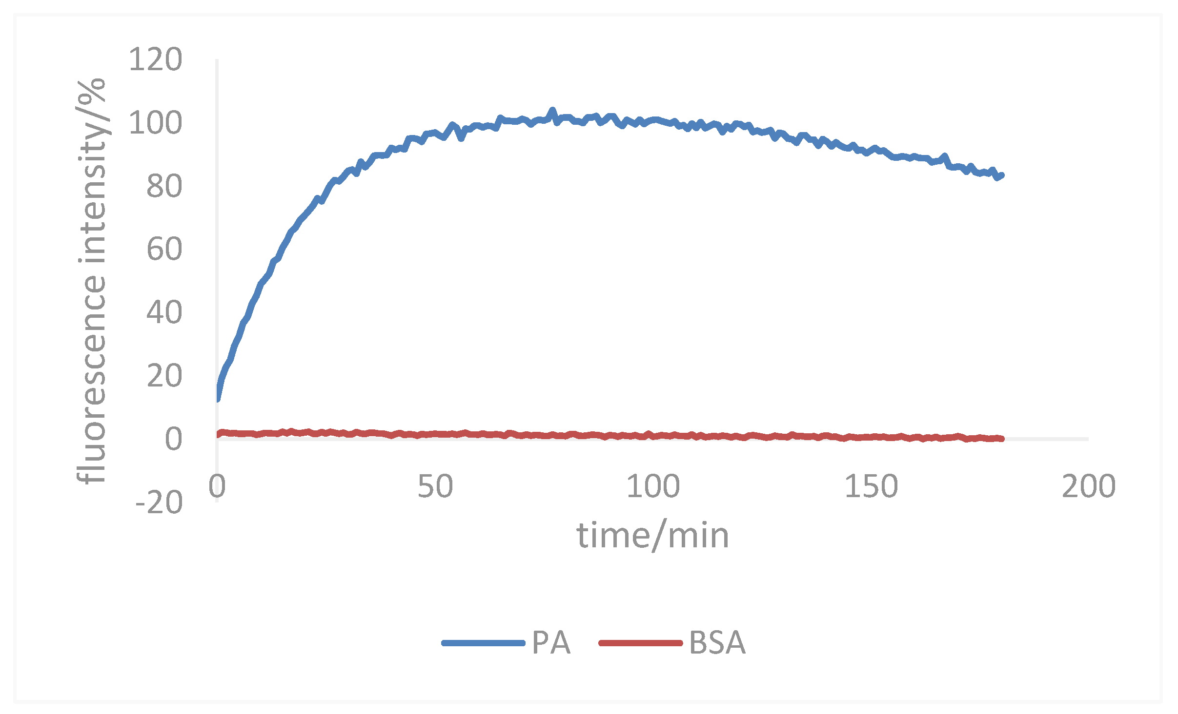 Crystals 13 00988 g007