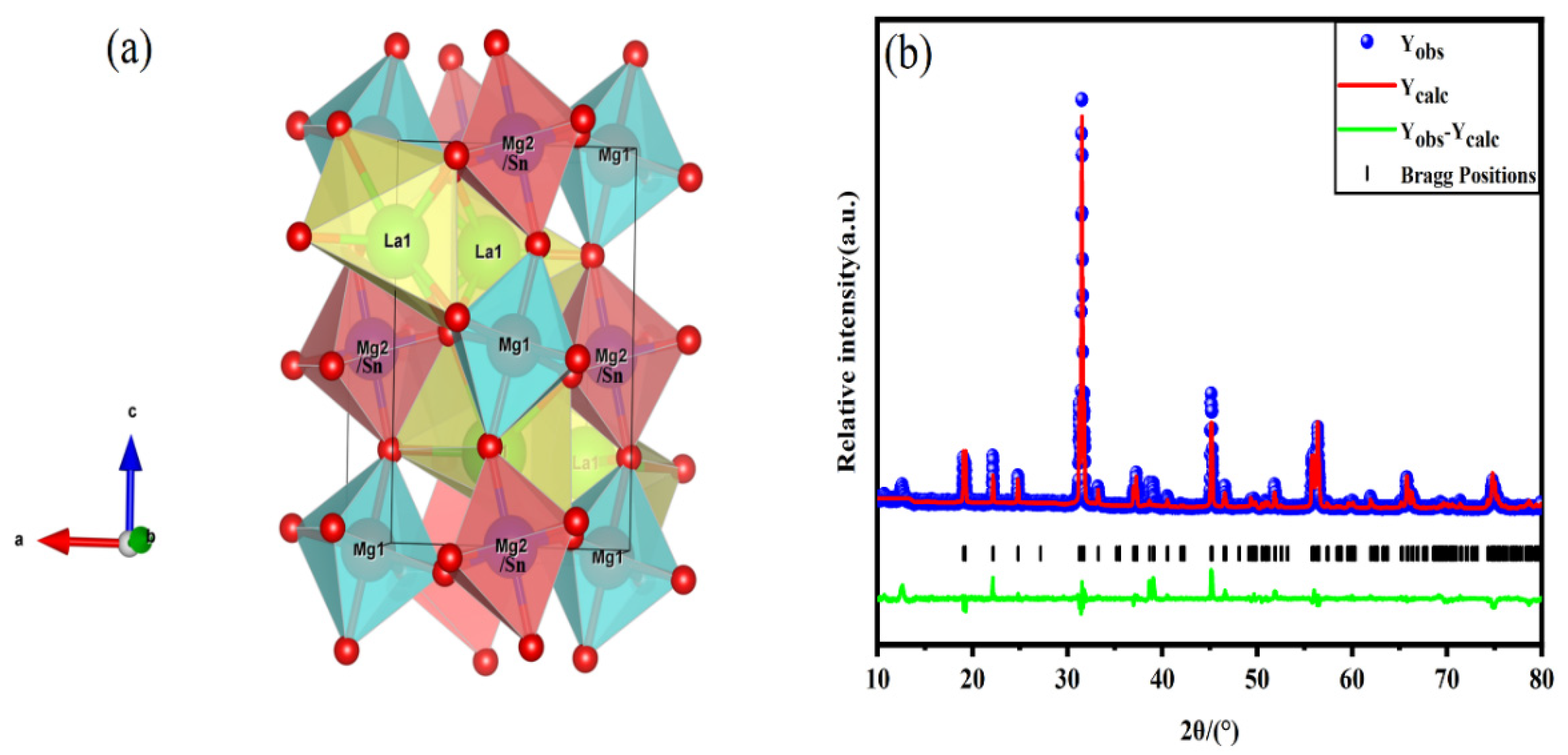 Crystals 13 00991 g001 Crystals 13 00991 g001