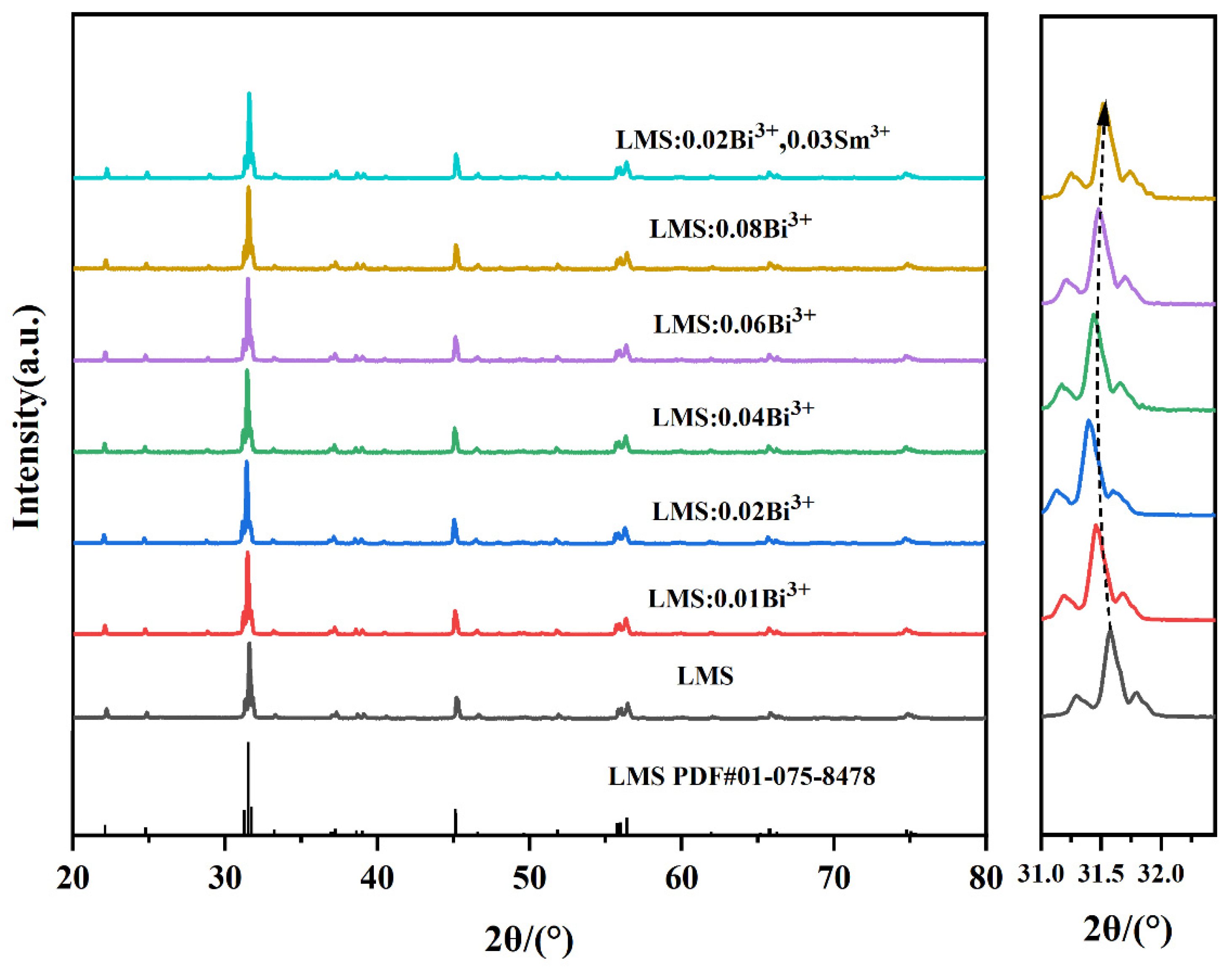 Crystals 13 00991 g002 Crystals 13 00991 g002