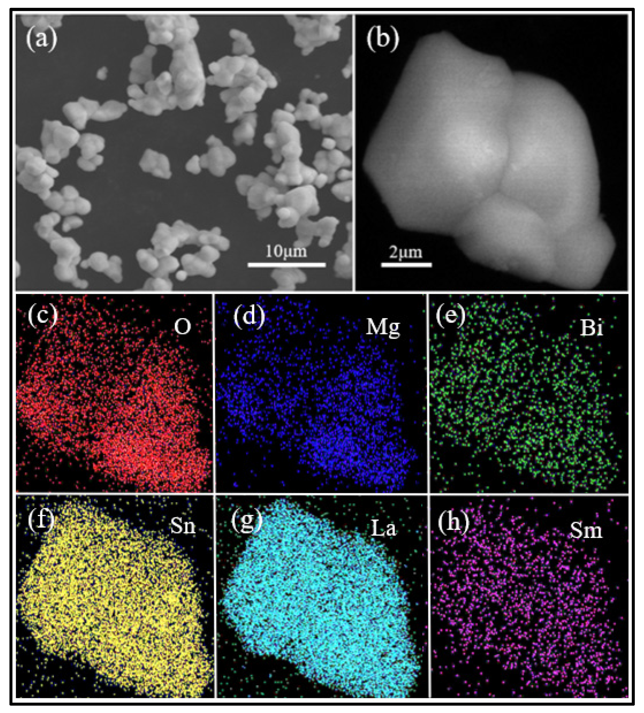 Crystals 13 00991 g003 Crystals 13 00991 g003