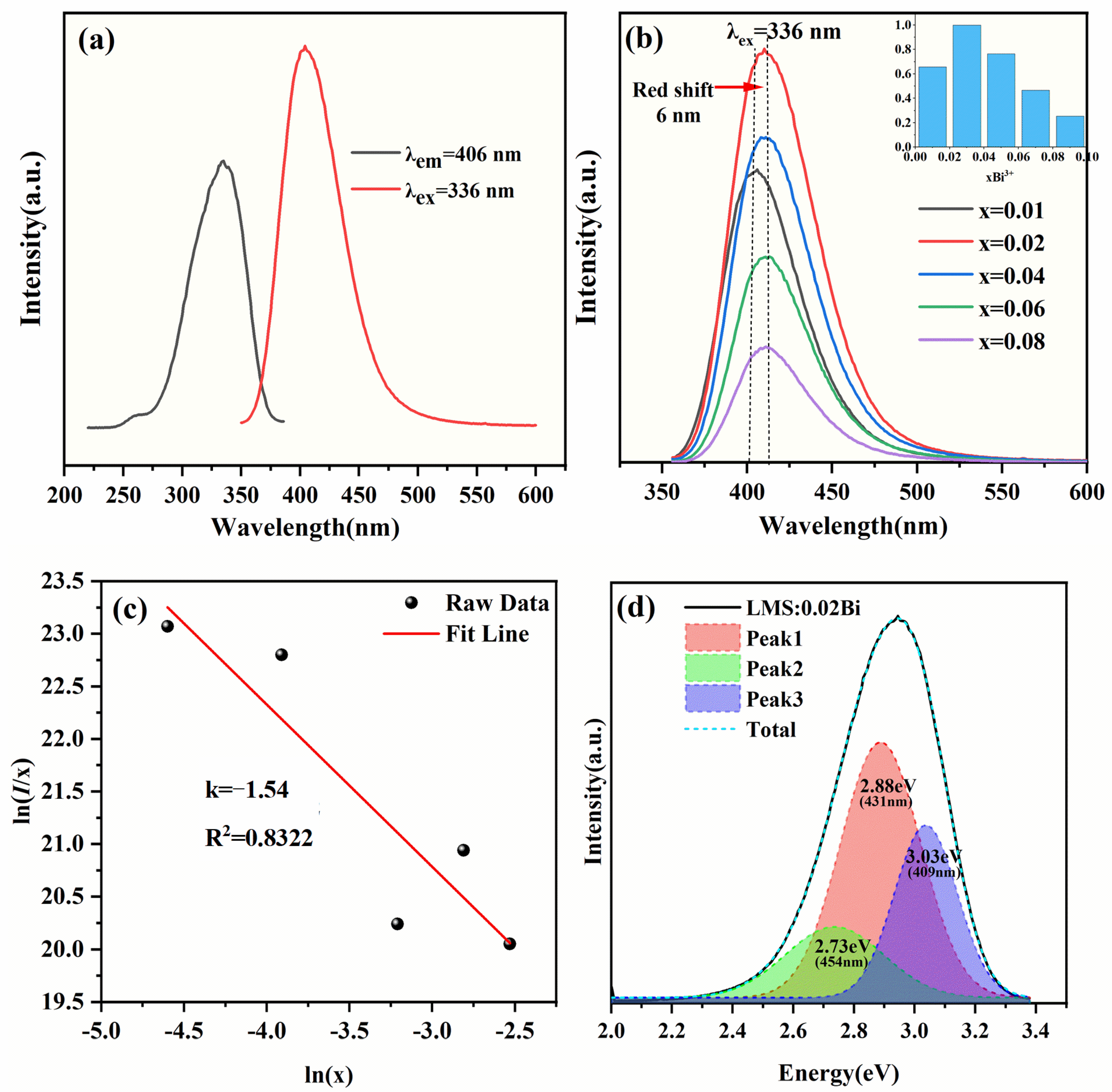 Crystals 13 00991 g004 Crystals 13 00991 g004
