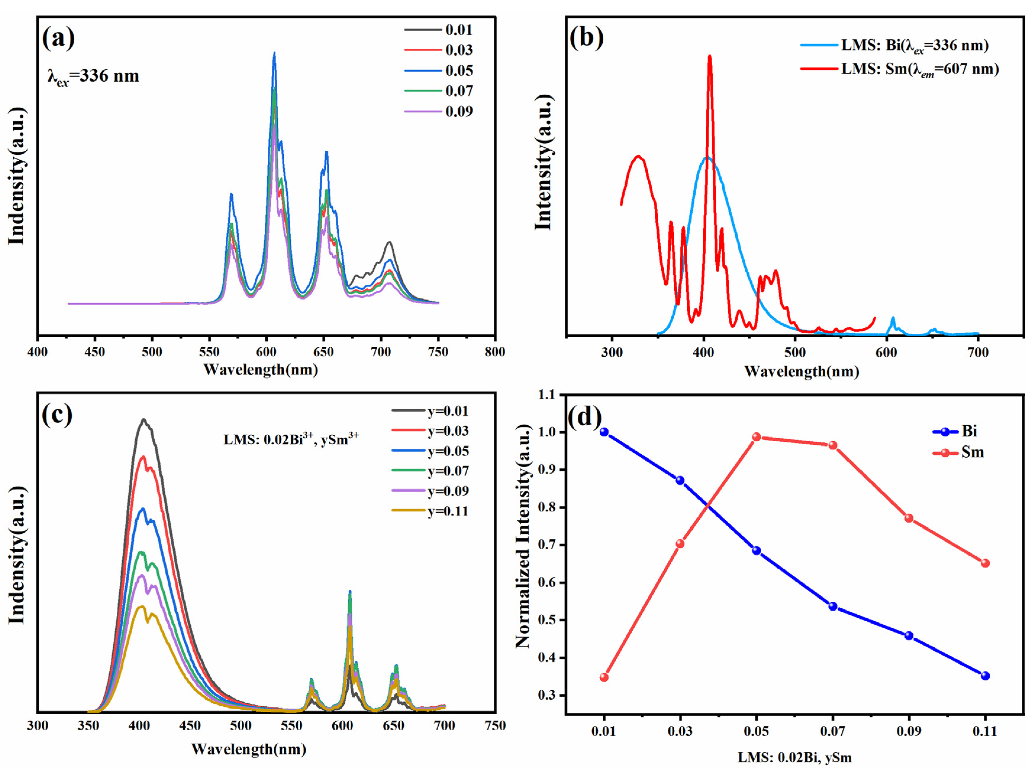 Crystals 13 00991 g005 Crystals 13 00991 g005